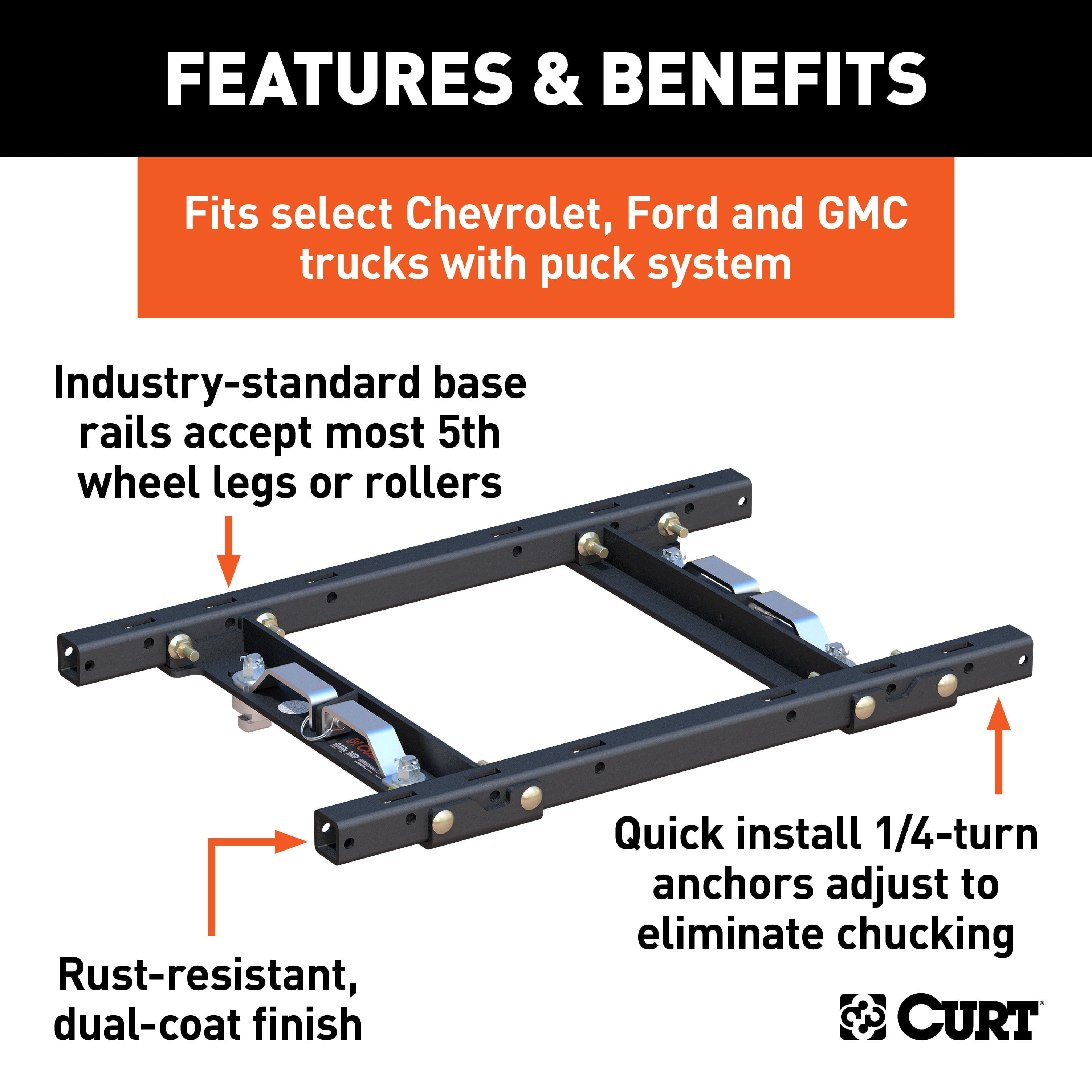 CURT 16027 Replacement Silverado, Sierra 2500, 3500, Ford F250, F350 Puck System 5th Wheel Adapter with Standard Rails, 25,000 lbs Fits select: 2020-2024 CHEVROLET SILVERADO, 2020-2024 GMC SIERRA