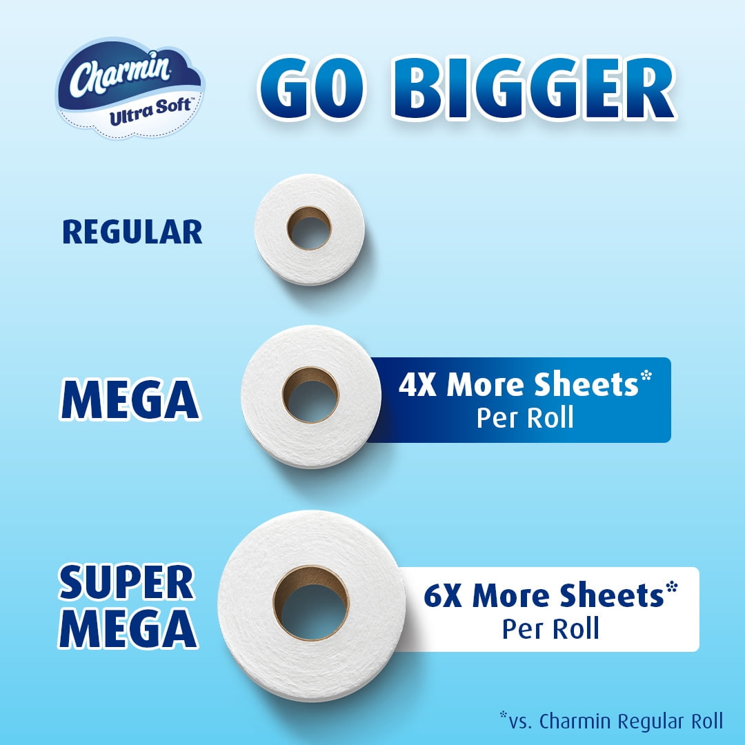 Charmin Ultra Soft Toilet Paper, 12 Mega Rolls