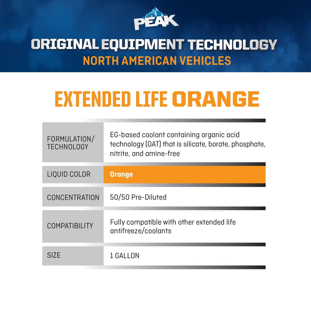 PEAK Original Equipment Technology Antifreeze for North American Vehicles - Orange