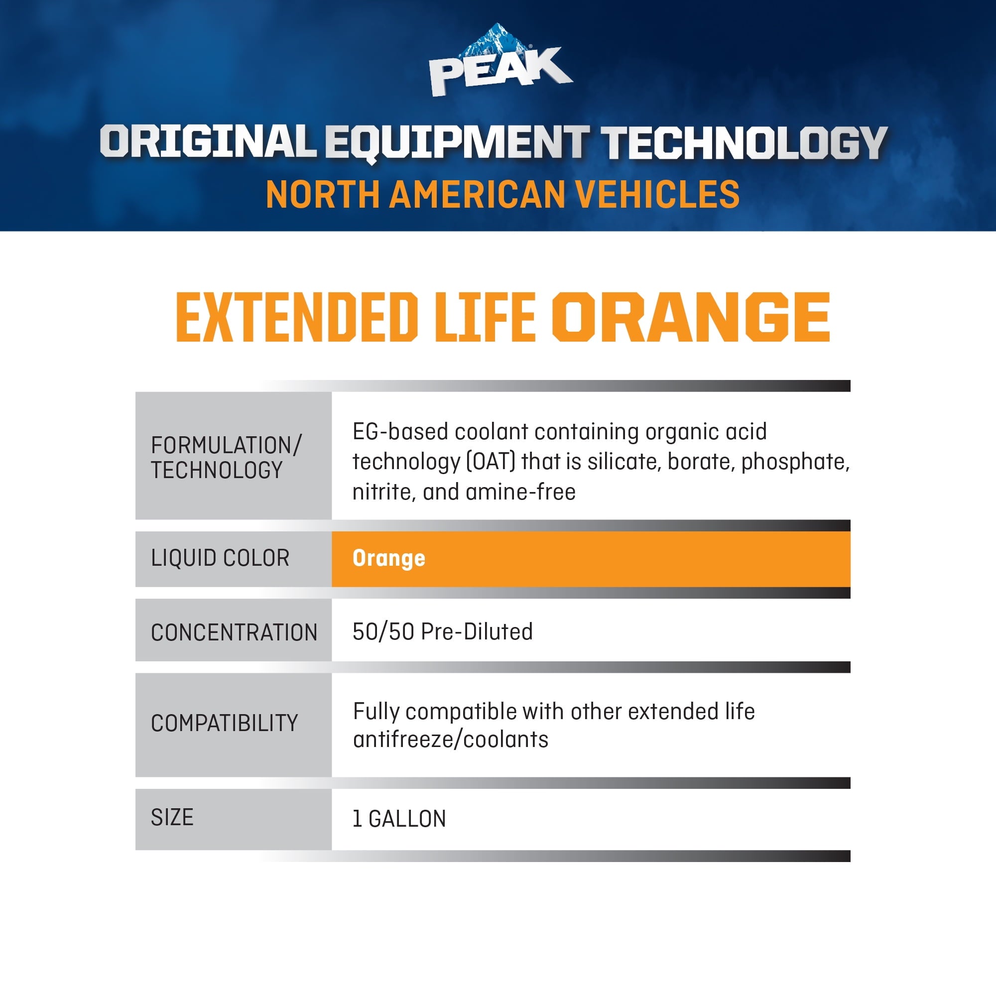 PEAK Original Equipment Technology Antifreeze for North American Vehicles - Orange