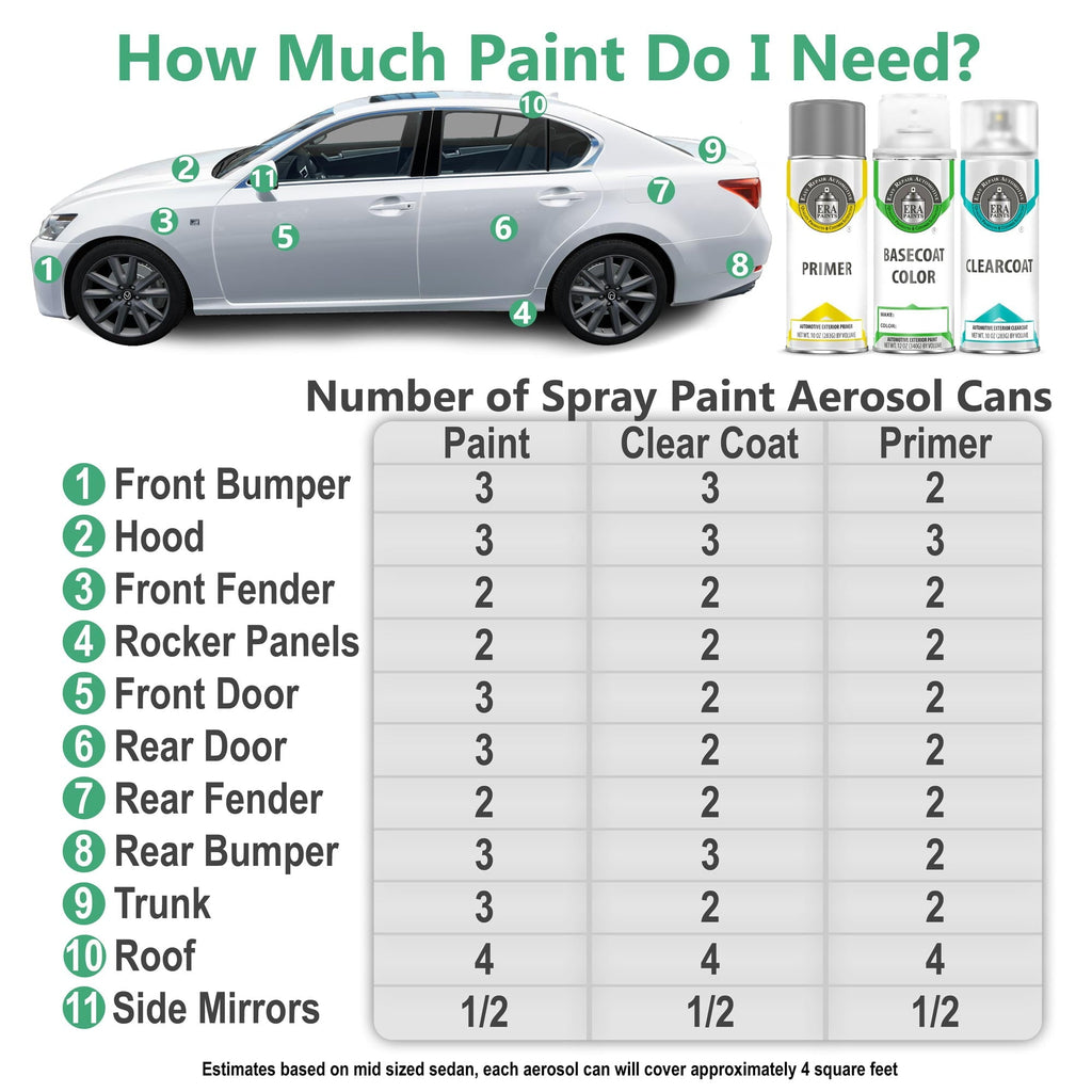 For JEEP (364/JB4 - Sierra Blue) Exact Match Gloss Spray Paint - Pick Your Color