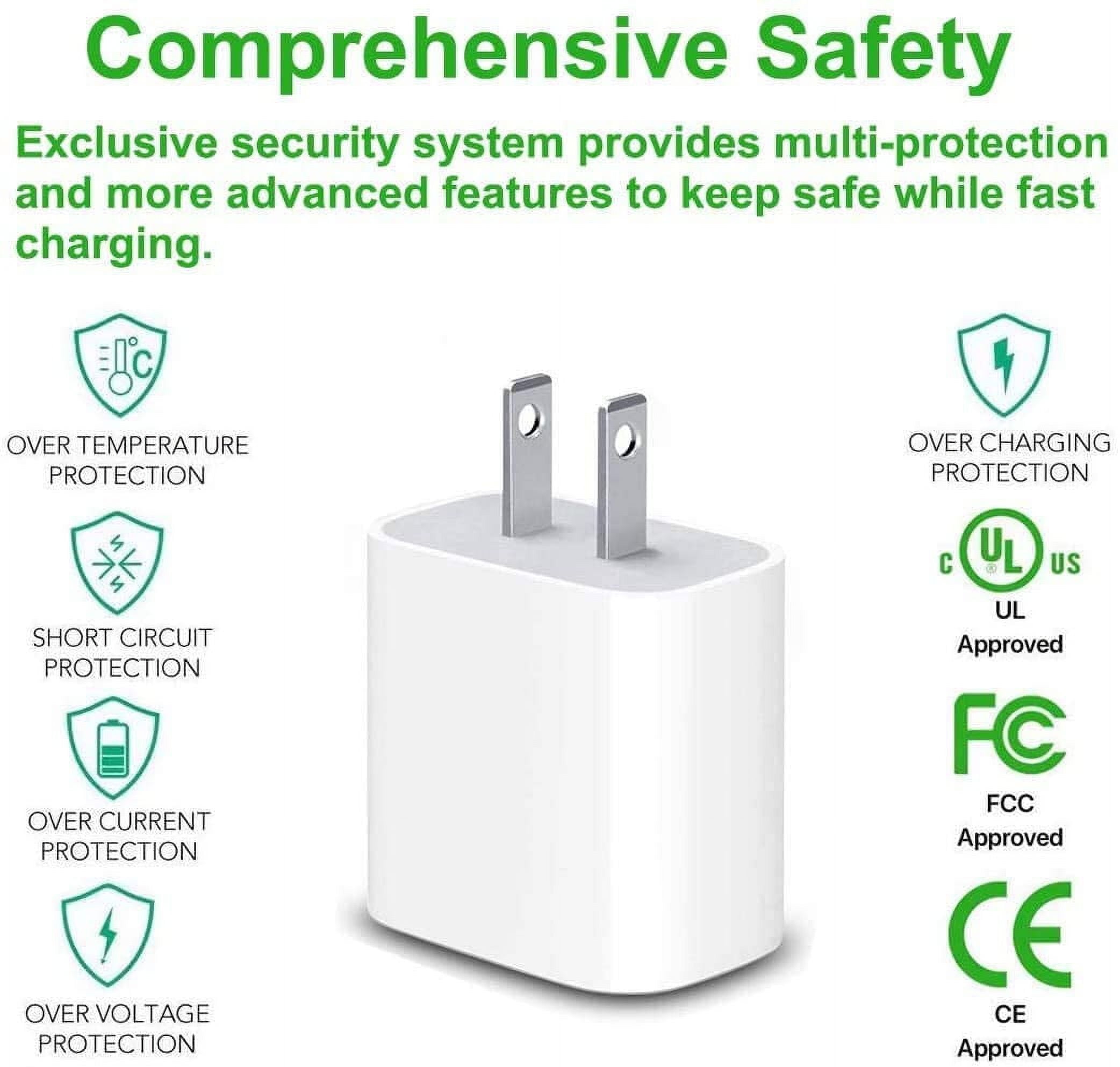 20W USB-C Power Adapter Wall Block - Quick Charging