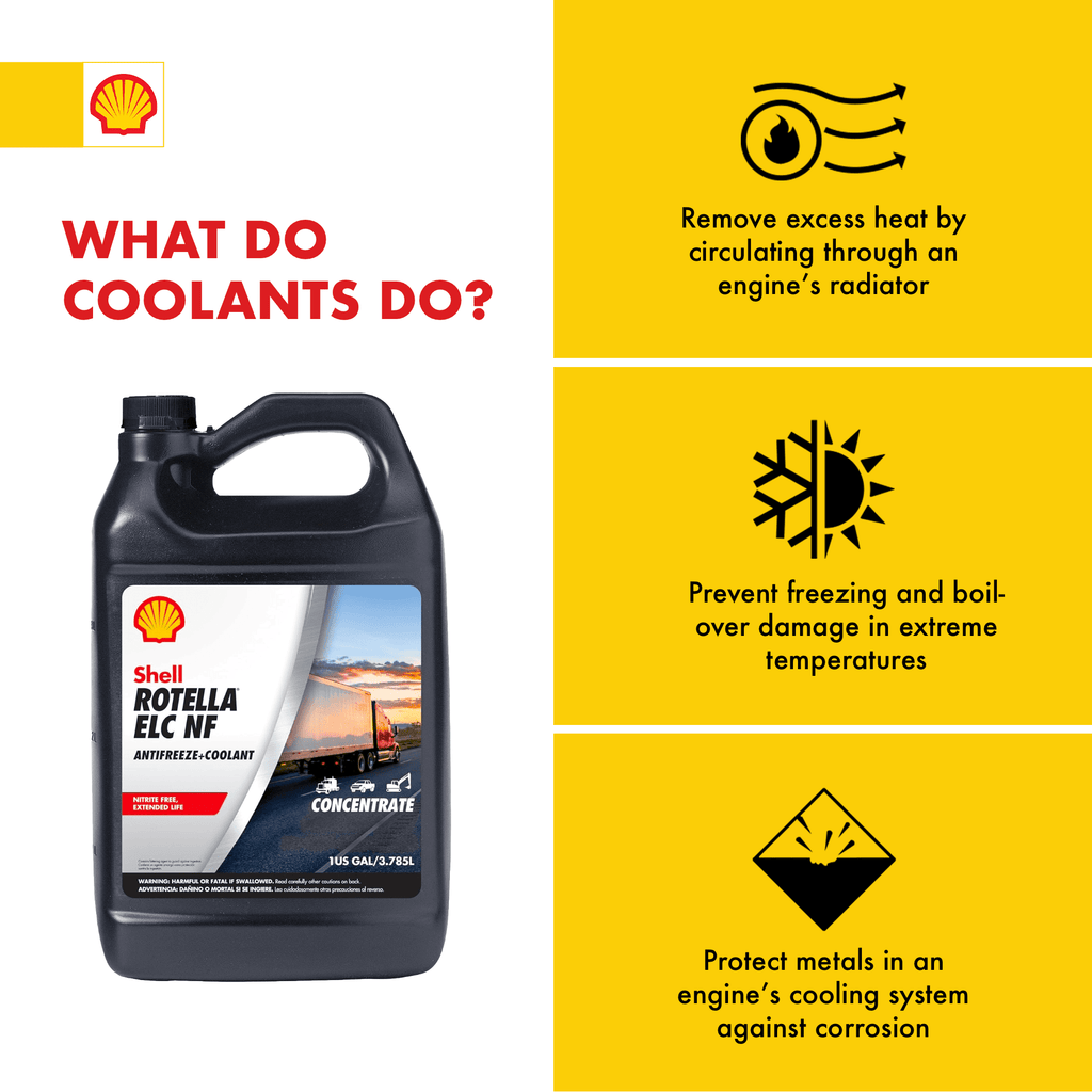 Shell Rotella Extended Life ELC Anti-Freeze + Coolant, Concentrate, 1 Gallon