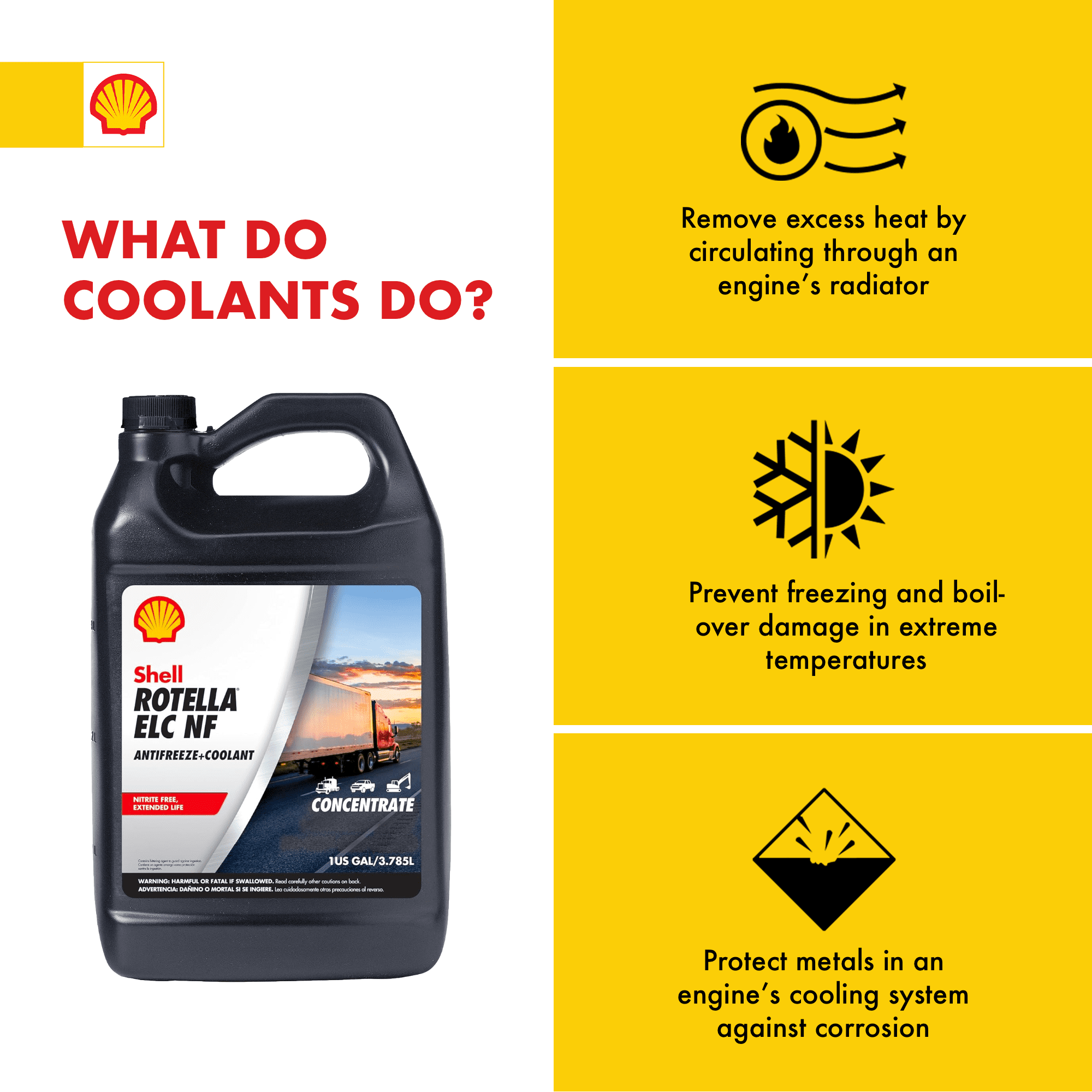 Shell Rotella Extended Life ELC Anti-Freeze + Coolant, Concentrate, 1 Gallon