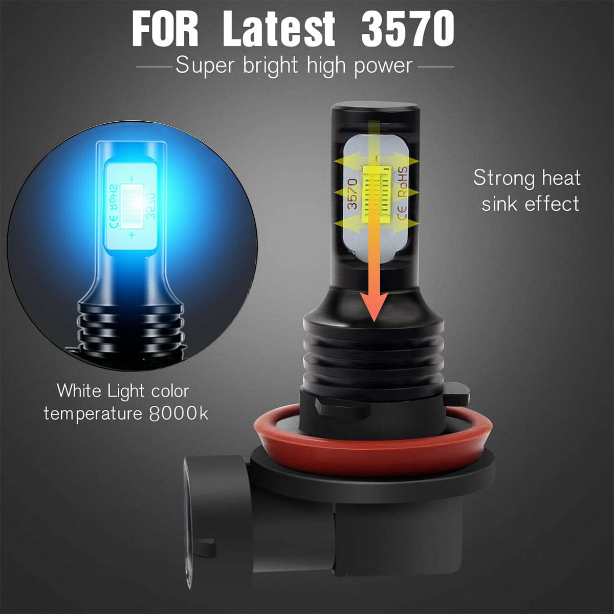 H9 H11 High/Low Beam LED Headlight and H11 Foglight Bulbs for 2007-2018 Nissan Altima 8000K Ice Blue,6pc