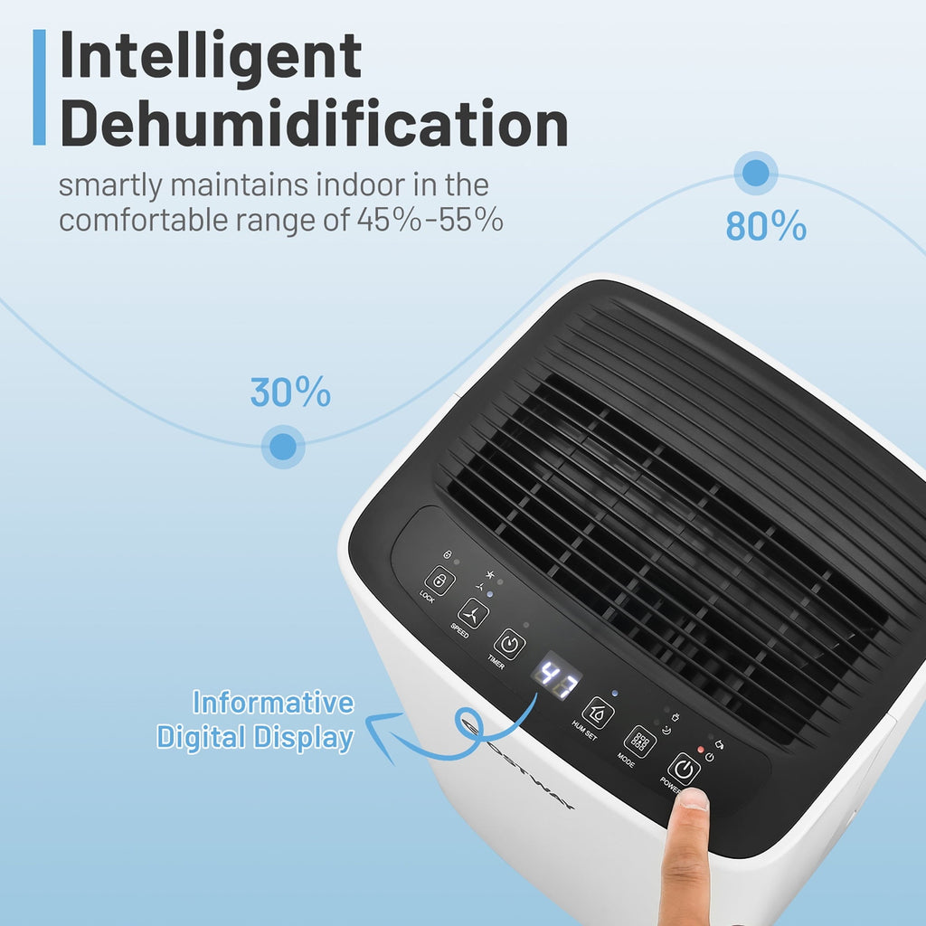 Costway 1500 Sq. Ft Portable 24 Pints Dehumidifier For Medium To Large Spaces