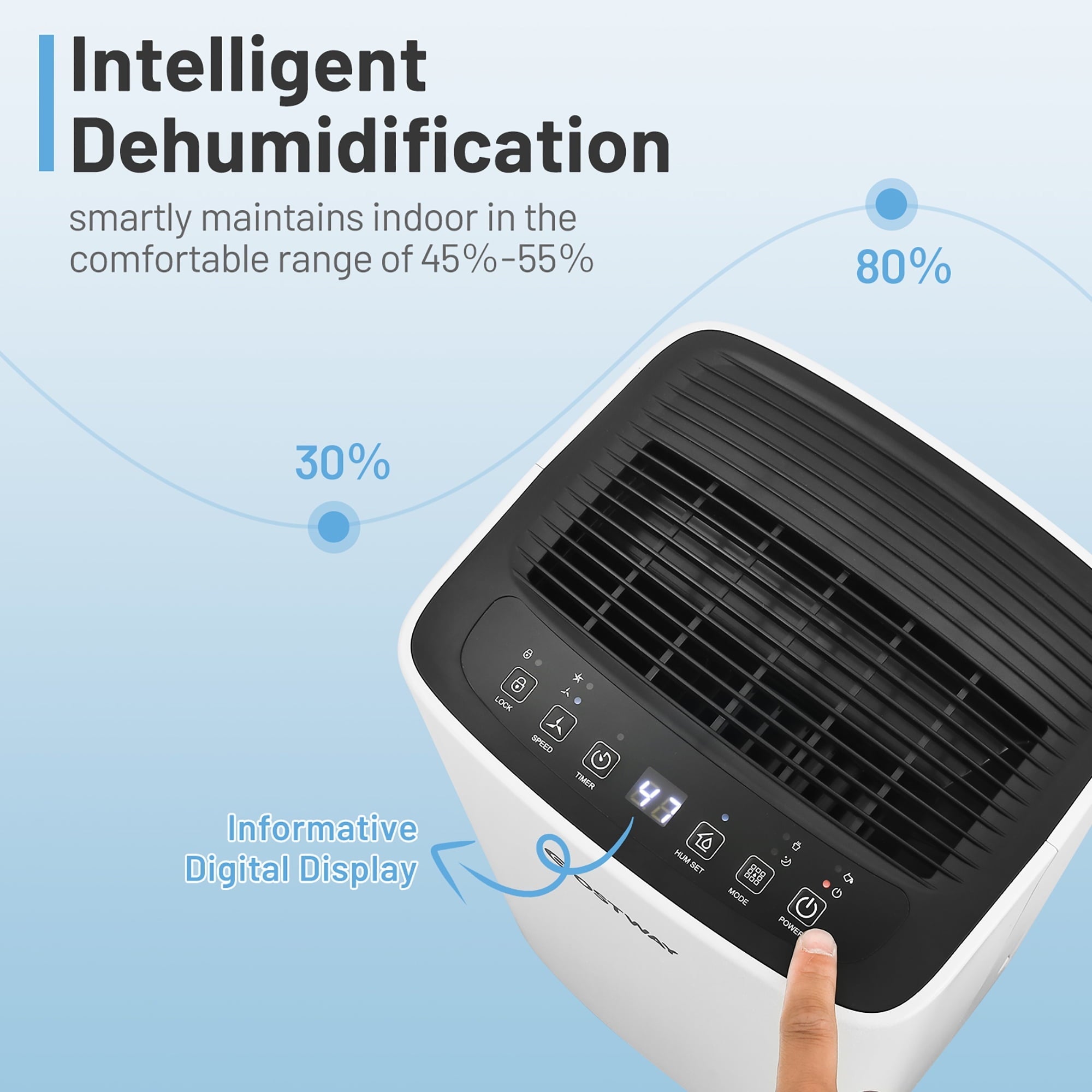 Costway 1500 Sq. Ft Portable 24 Pints Dehumidifier For Medium To Large Spaces