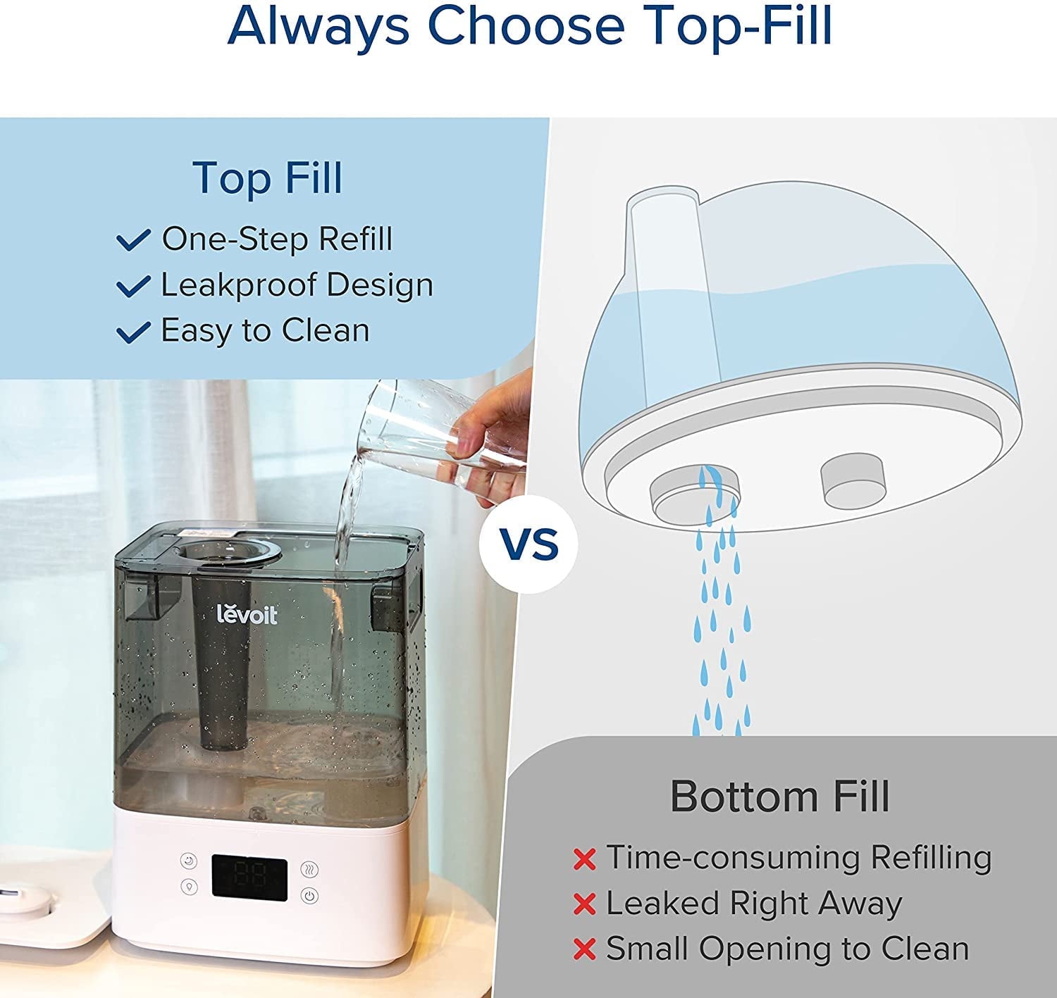 Levoit Cool Mist Humidifier for Room, Smart Top Fill with Nightlight, 6L,Gray