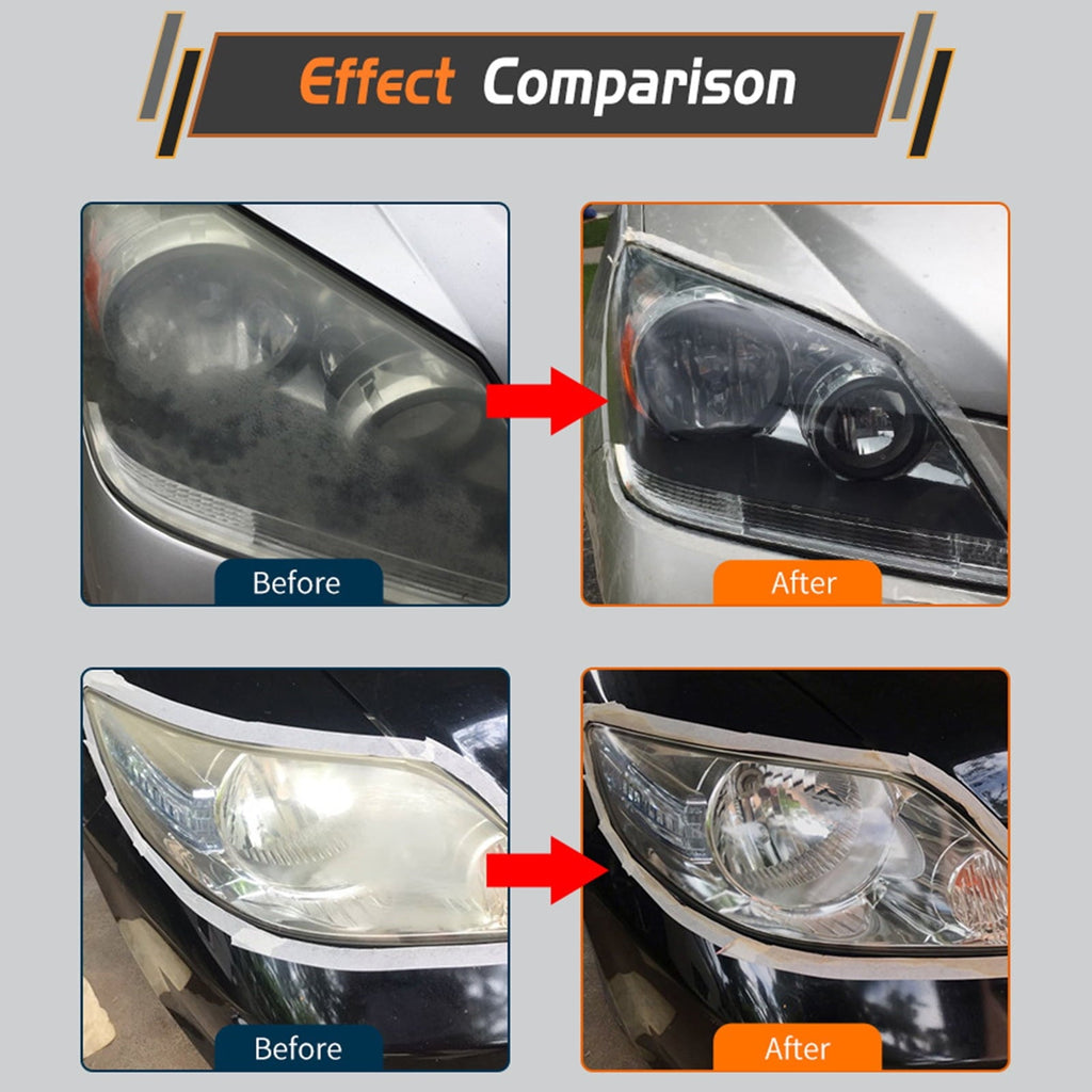 OOKWE Car Headlight Lens Restoration Kit Restorer System Professional Polishing Tool
