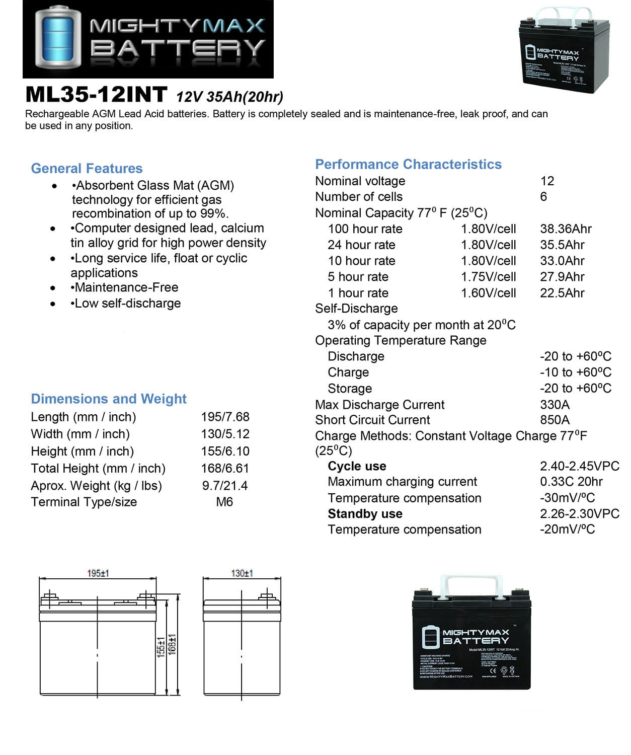 12V 35AH SLA INT Battery Replacement for Apex APX12-35 - 2 Pack