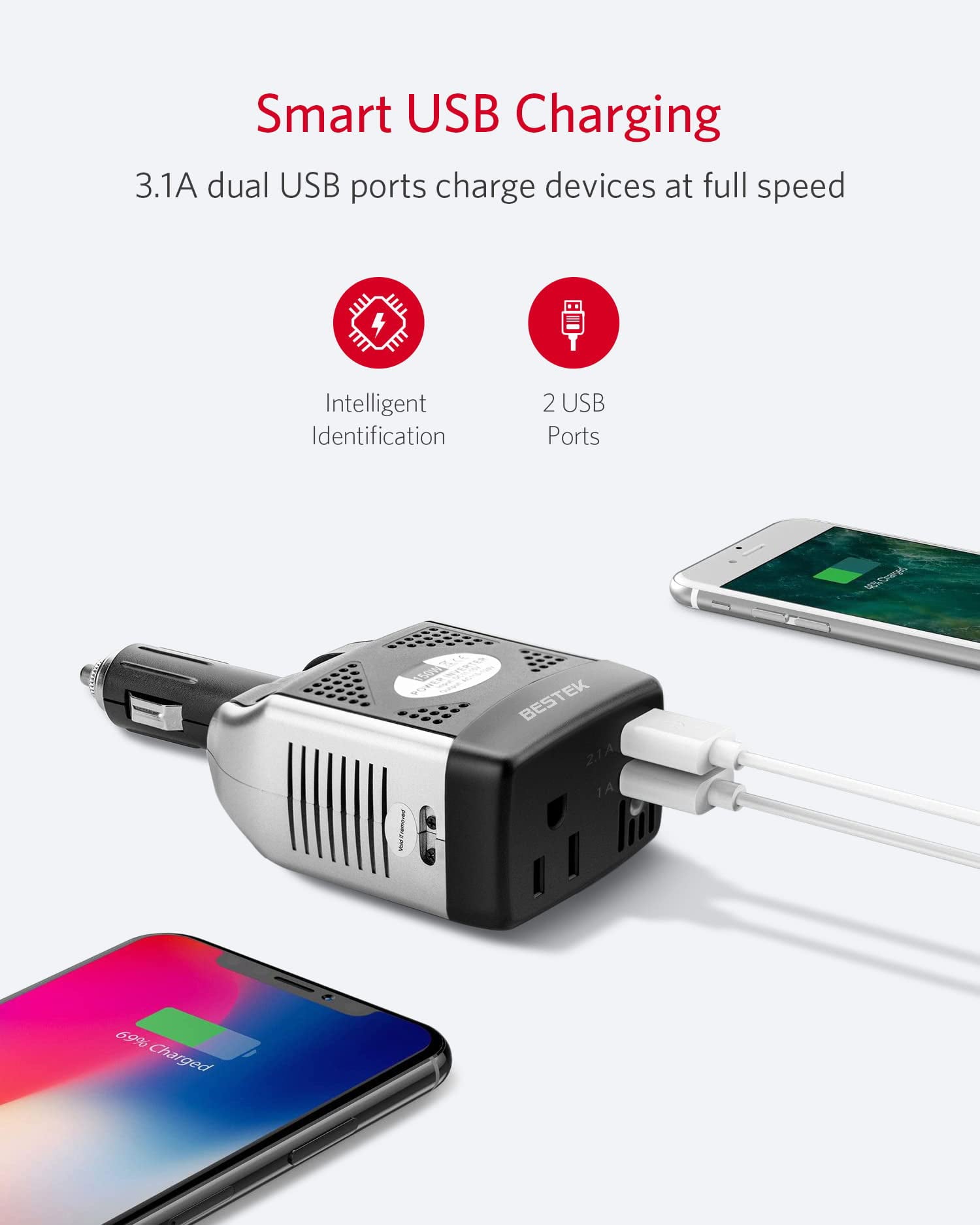 BESTEK 150W Power Inverter Car Charger with 2 USB Charging Ports