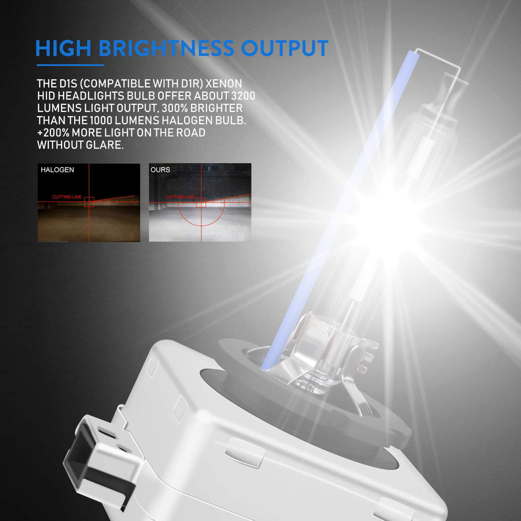 D3S D3R HID Bulbs 35W AC OEM Xenon Headlight Direct Replacement 8000K Iceberg Blue, Pack of 2