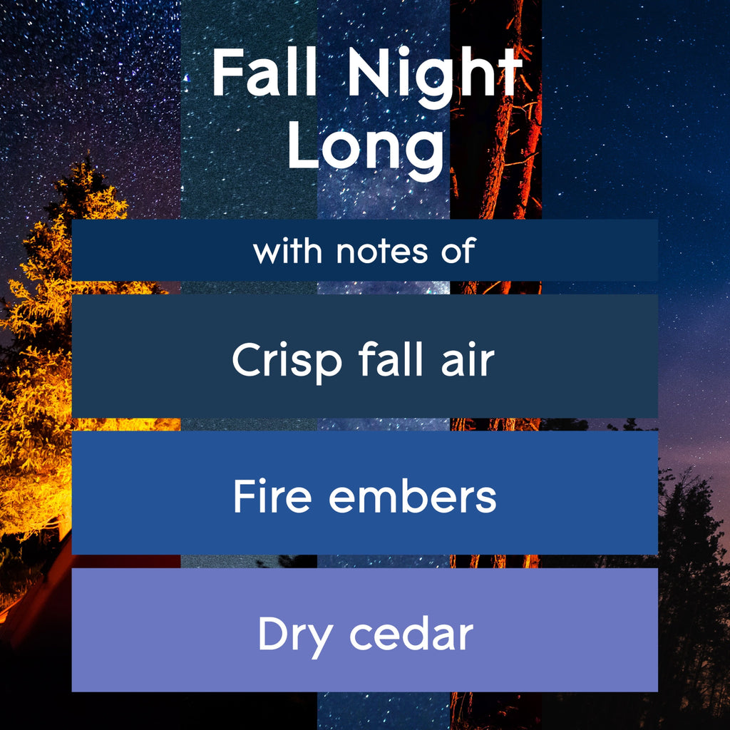 Glade Automatic Spray Refill, Air Freshener, Fall Night Long, 2 x 6.2 oz