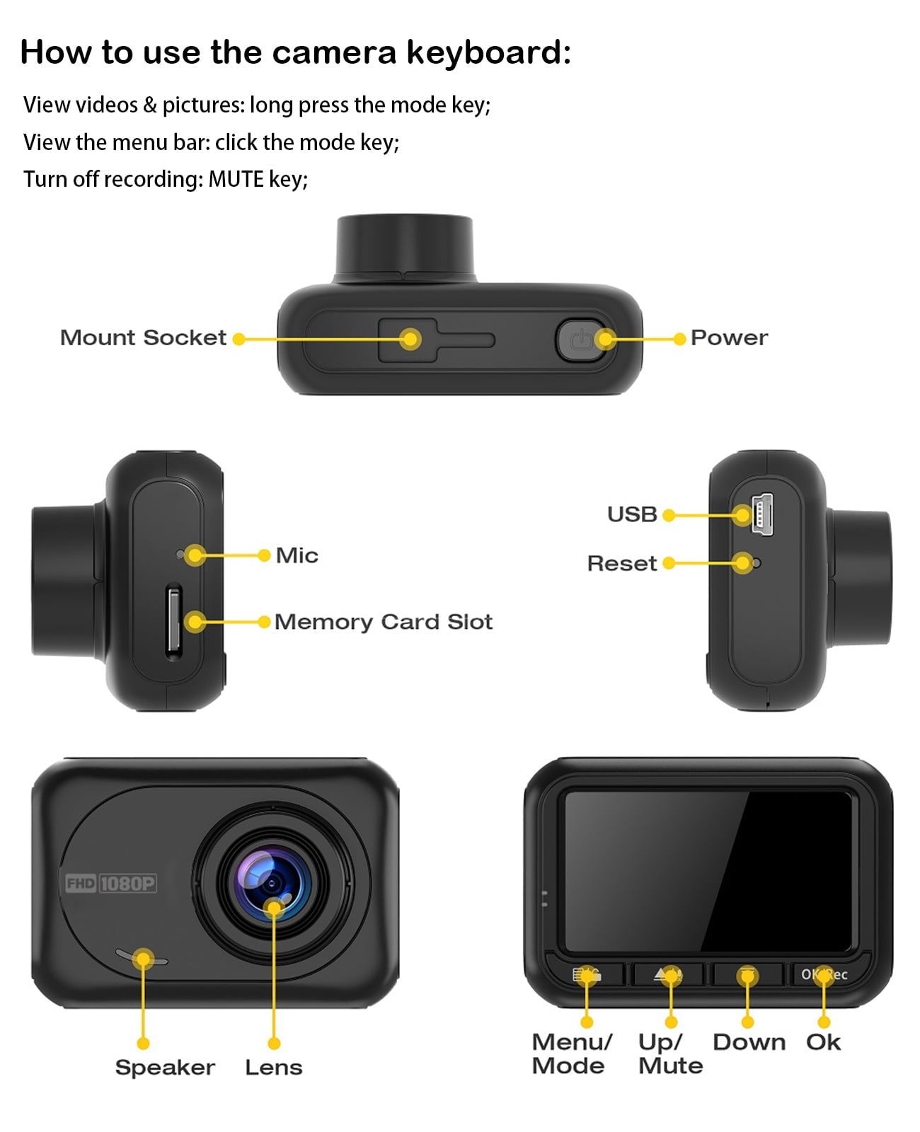 TOGUARD DC18 Dash Cam Front 1080P FHD 2.45" Dash Camera for Cars 170° Wide Angle Car Camera with Super Night Vision, WDR, G-Sensor, Loop Recording
