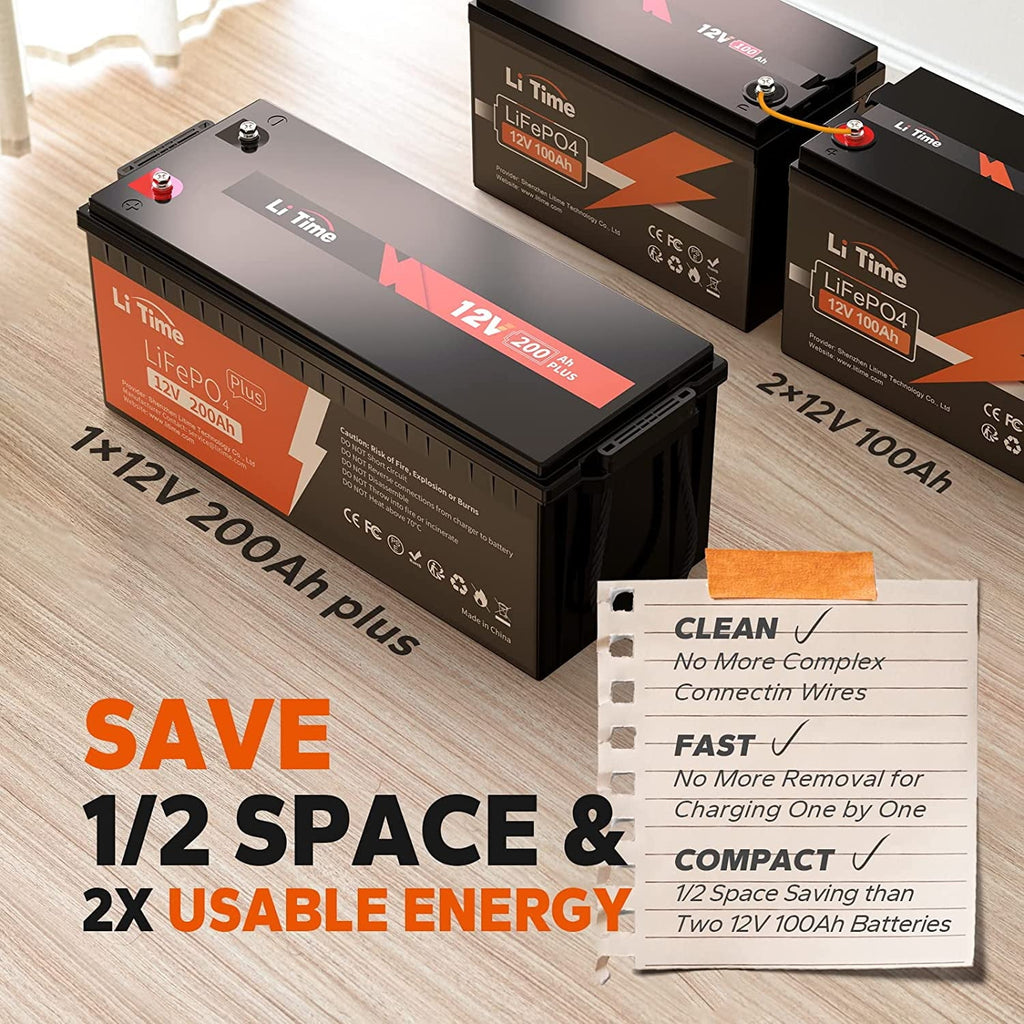 LiTime 12V 200Ah PLUS Lithium LiFePO4 Battery, Max 2560W Power Output, 10-Year Lifetime, 200A BMS LiFePO4 Battery for RV, Solar, Off-Grid, Marine