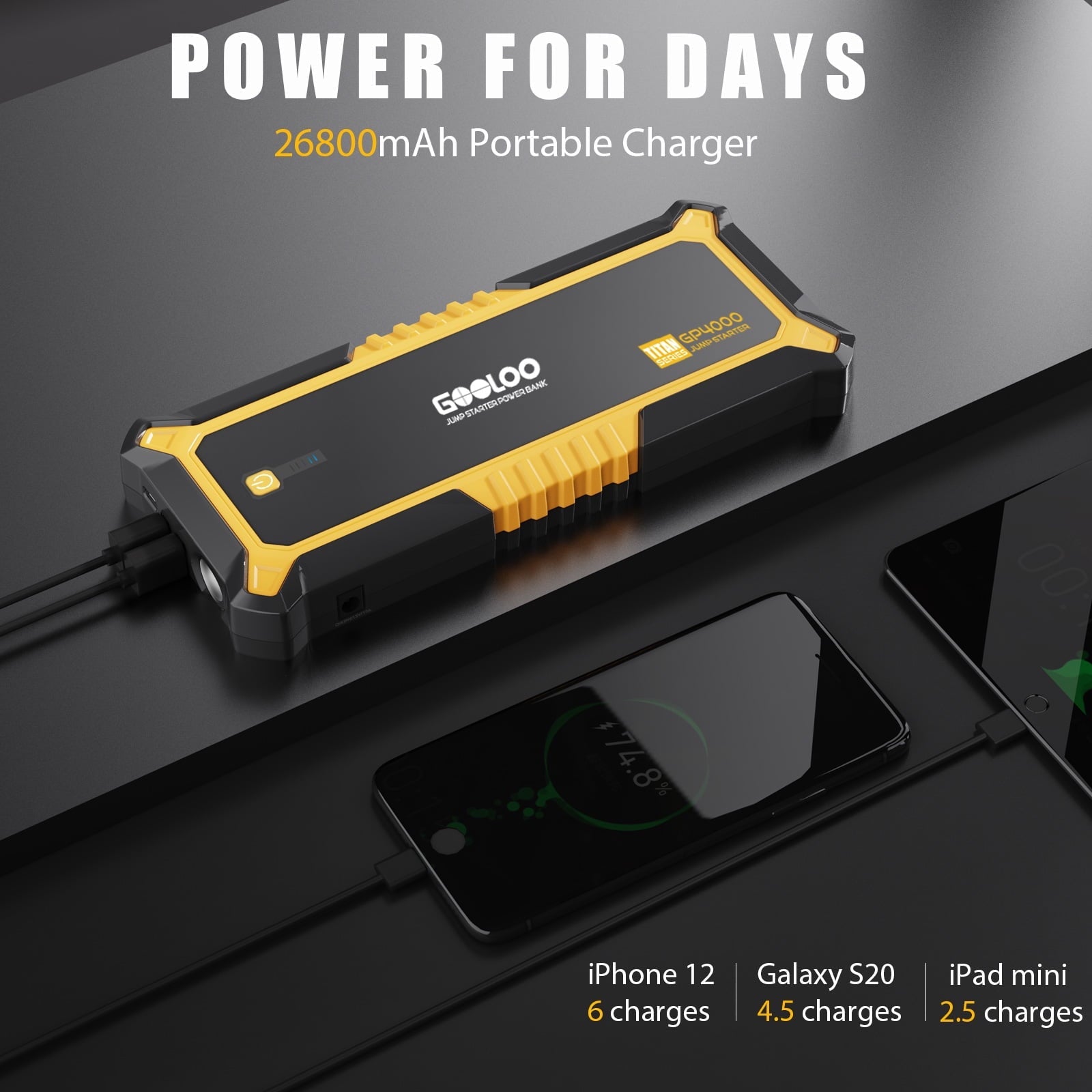 GOOLOO Car Jump Starter,4000A Peak 12V Battery Jumper Pack for All Gas and Up to 10.0L Diesel Engine,SuperSafe Lithium Portable Jump Box Battery Booster Box with USB Quick Charge and Type C Port