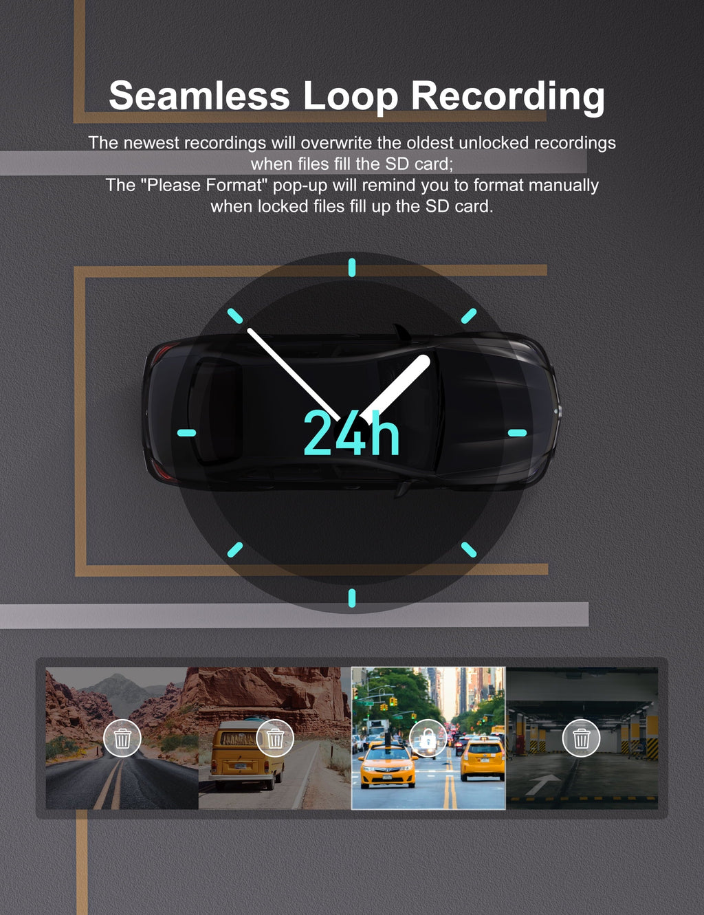 iZEEKER Dual Dash Cam Front and Rear Car Camera with SD Card 1080P Full HD, Dash Camera for Cars with Accident Recording, Parking Monitor, Night Vision, WDR