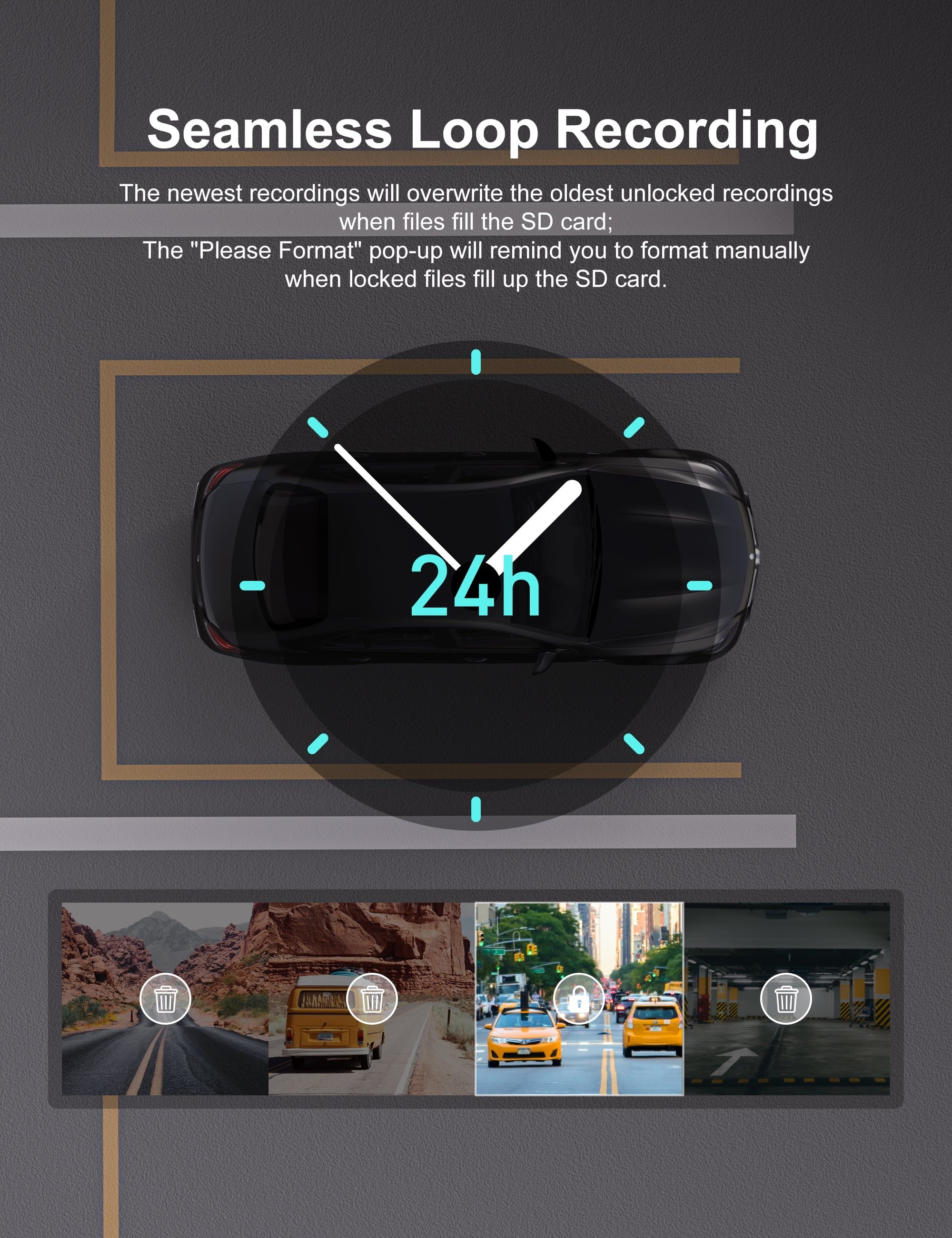 iZEEKER Dual Dash Cam Front and Rear Car Camera with SD Card 1080P Full HD, Dash Camera for Cars with Accident Recording, Parking Monitor, Night Vision, WDR