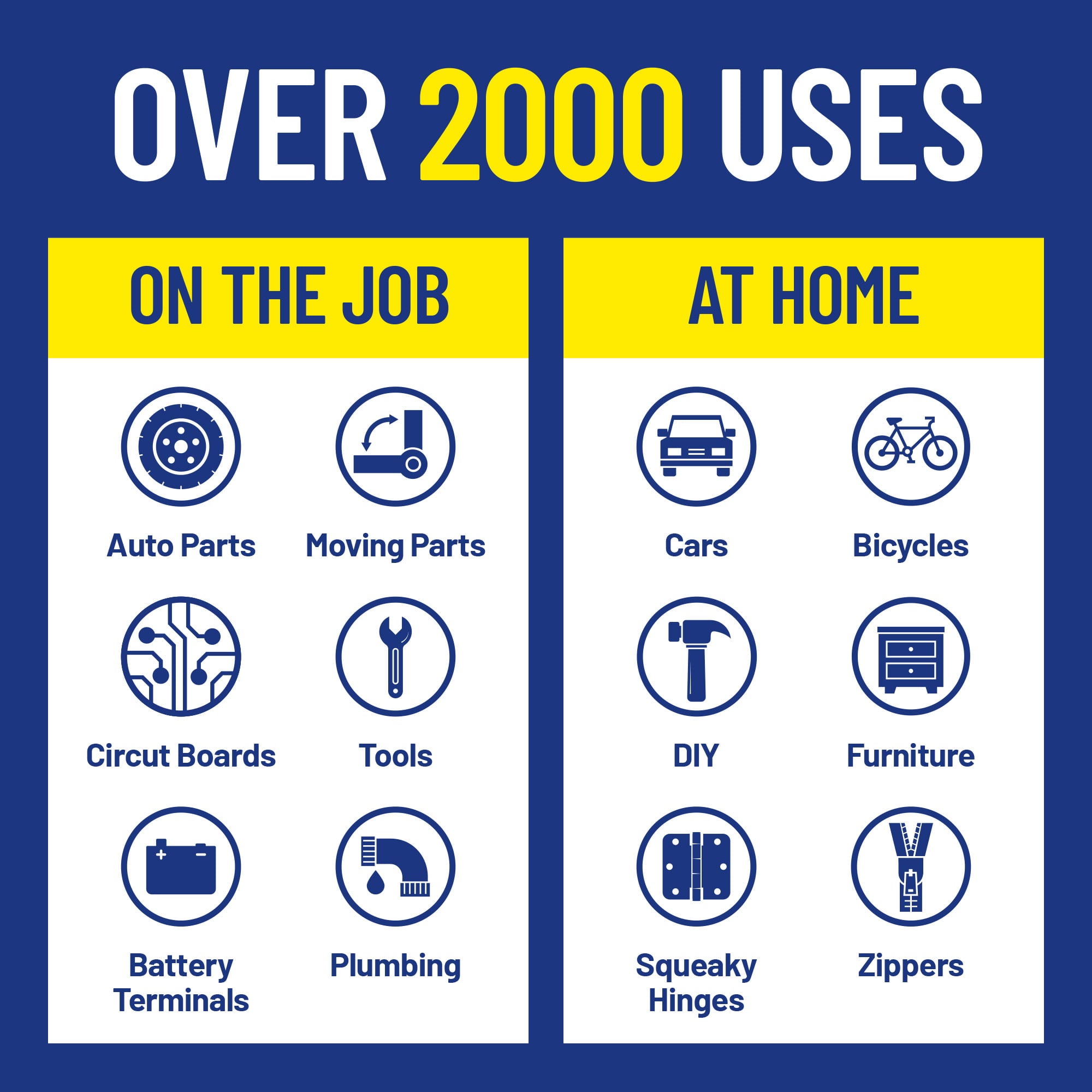 WD-40 EZ-REACH, Original WD-40 Formula, Multi-Purpose Lubricant Spray with 8 in. Flexible Straw, 14.4 oz.