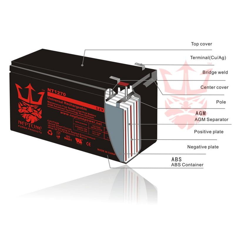 "New Replacement Battery for DR Power Field Mower 10483 104837 12V 17AH 18AH"