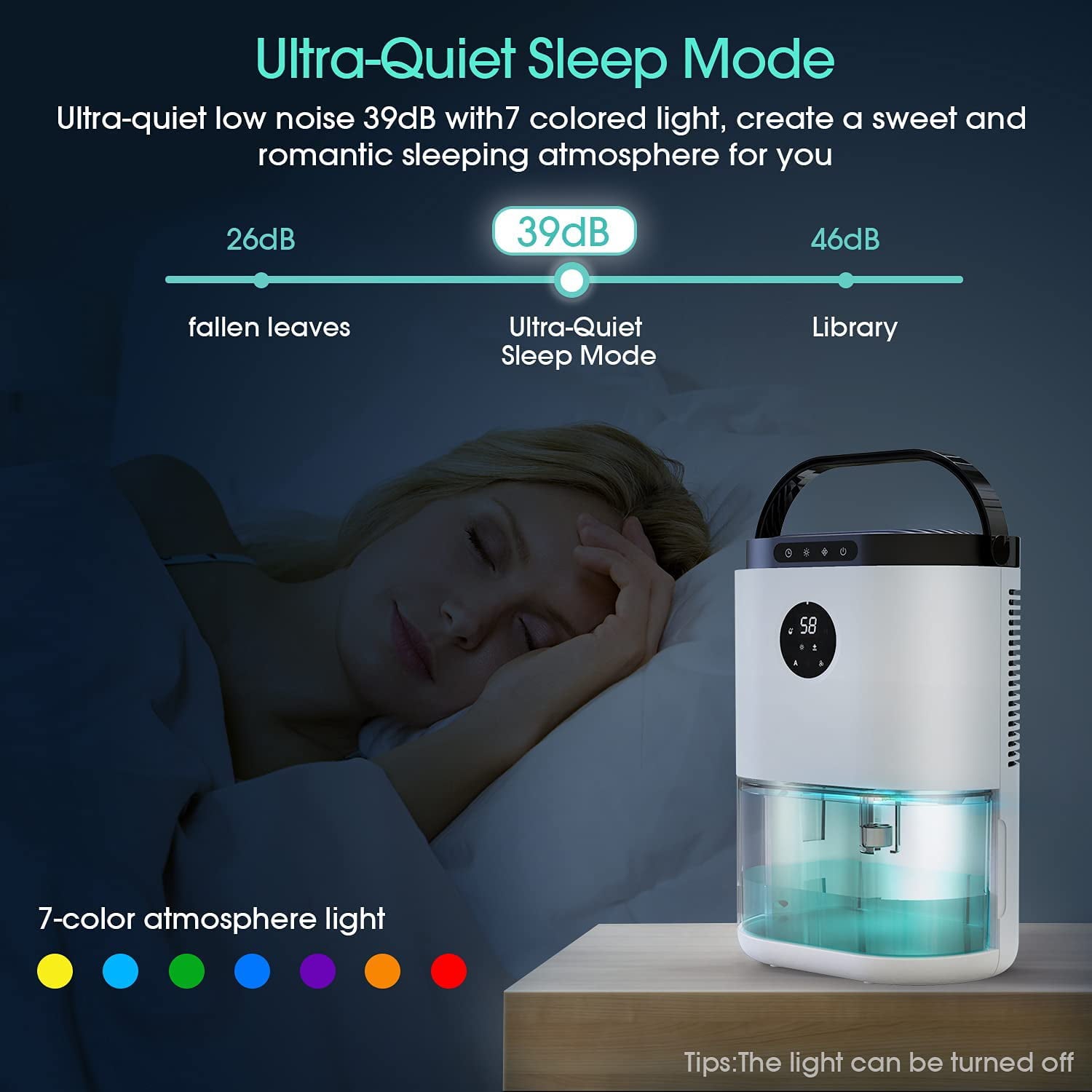 KLOUDIC 78oz 2300ml Dehumidifier for Home 4500 Cubic Feet 480 Sq ft Portable Ultra Quiet Dehumidifiers