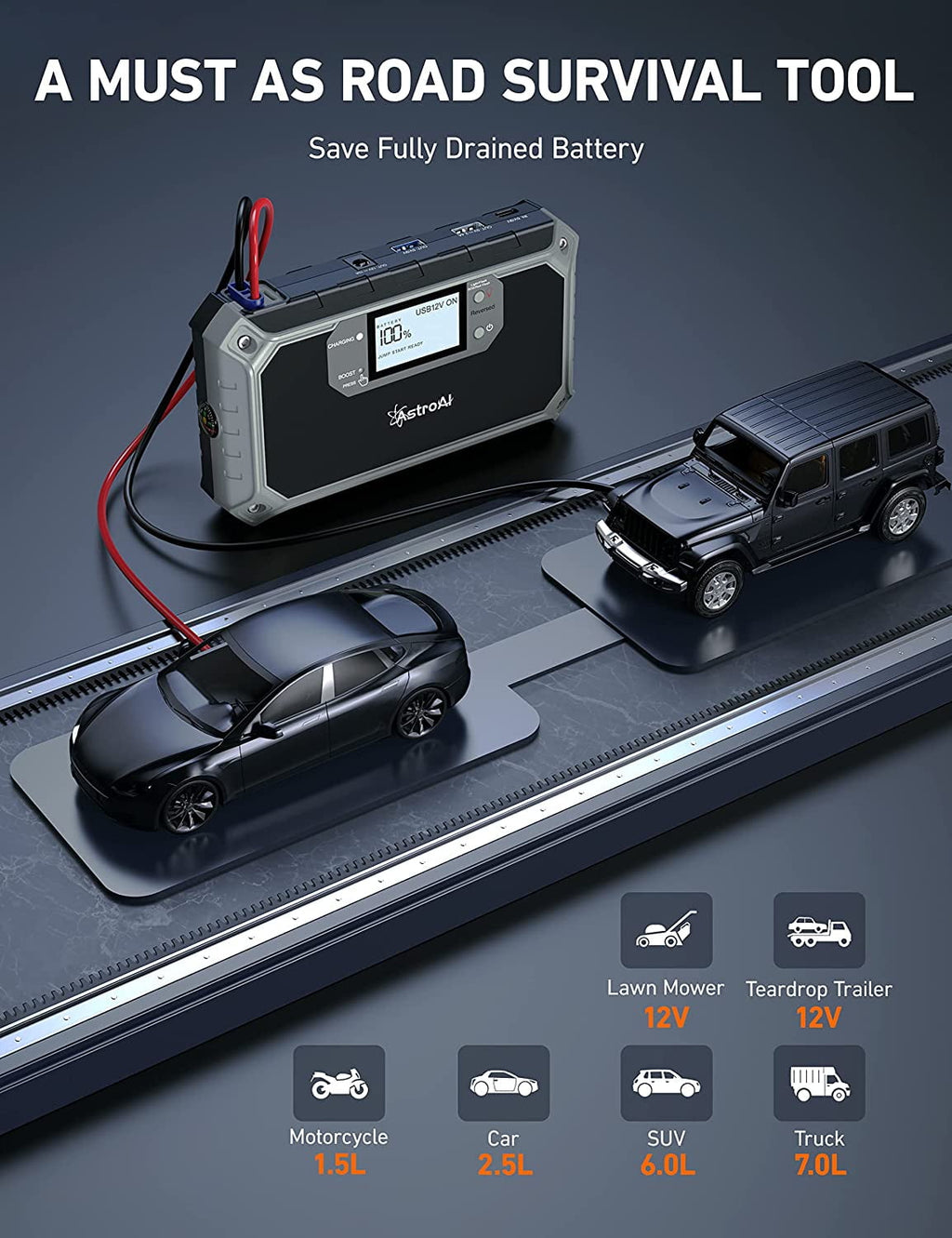 Jump Starter, Car Portable Battery Lithium Jump Starter, Power Bank with Jumper Cable, Powerful 2000A 12V, for Gift