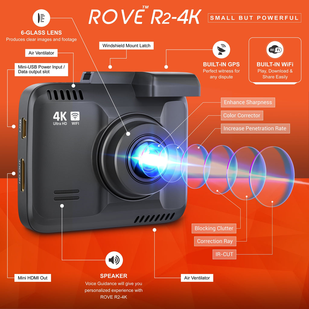 Rove R2-4K Dash Cam for Car - Built-in WiFi GPS Car Dashboard Camera Recorder with UHD 2160P, 2.4" LCD Display, 150° Wide Angle, WDR, Night Vision