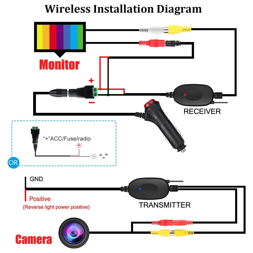 7" TFT LCD Monitor, Wireless Rear View Cams 2.4G Extra Long Range Signal Waterproof Backup Camera with Night Vision Reverse Camera, Vehicle Backup Cameras Kit for Car Truck