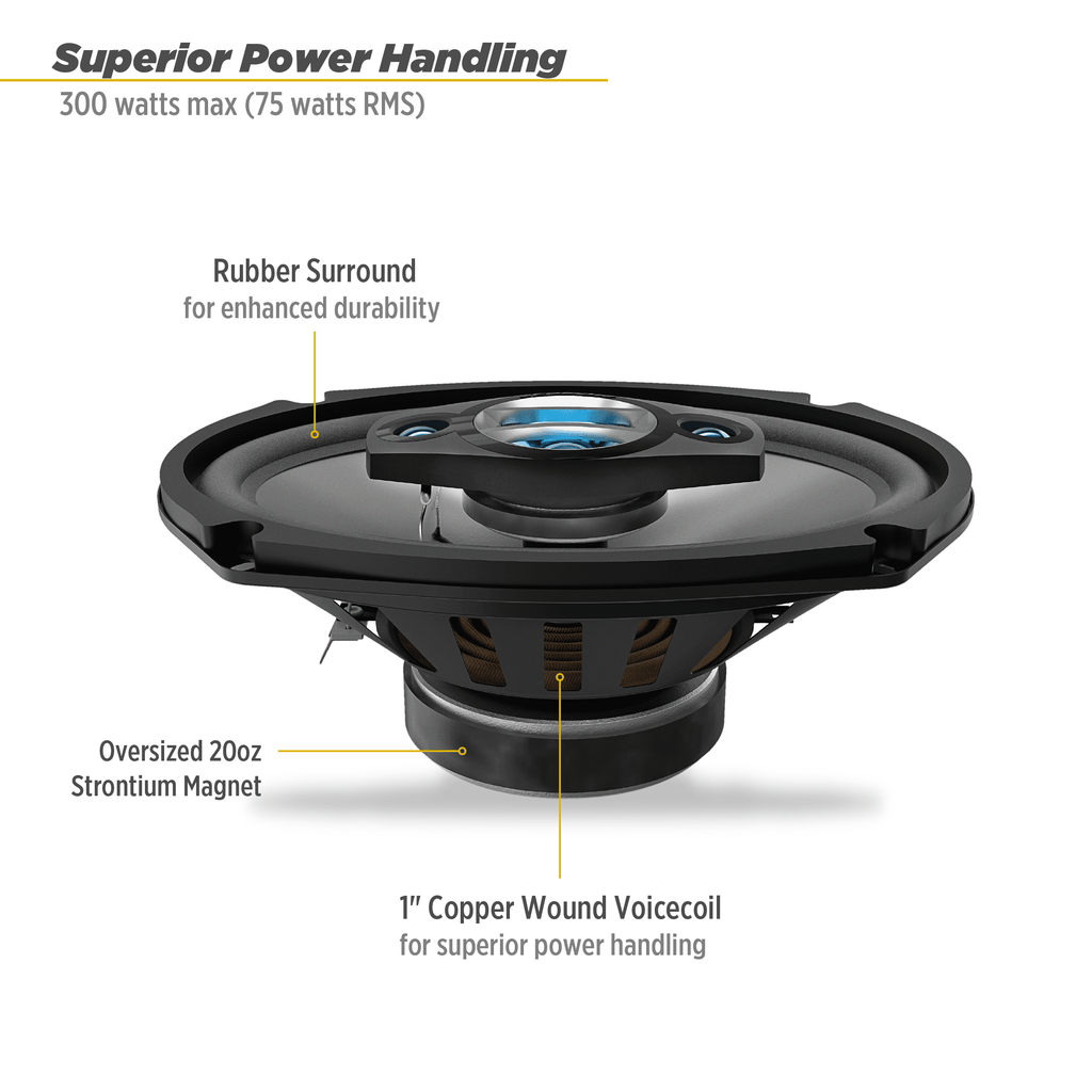 Scosche Hd6904sd 6" x 9"  Multi-Fit HD Coaxial 4-Way 300 Watt Peak Car Stereo Speakers, Set of 2
