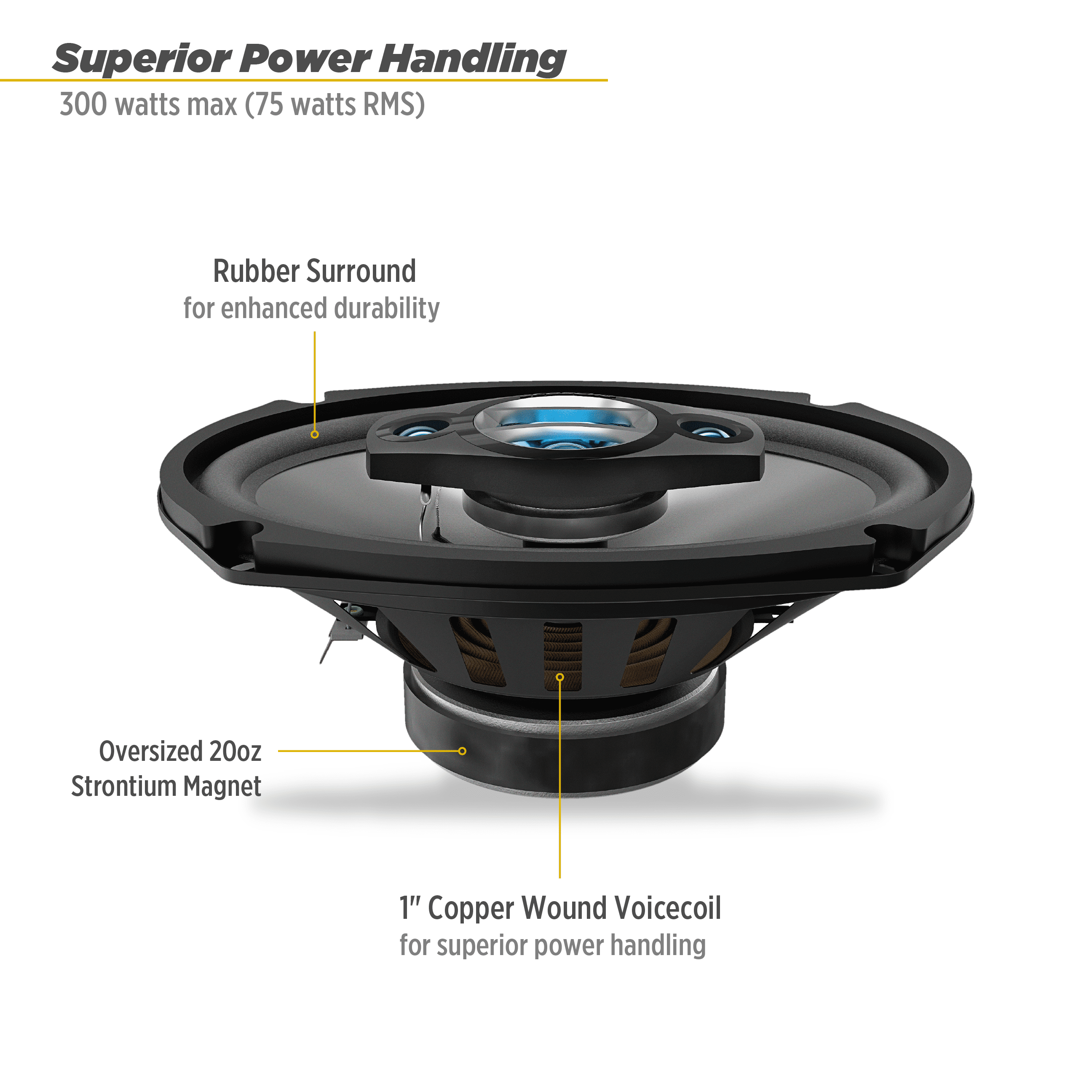 Scosche Hd6904sd 6" x 9"  Multi-Fit HD Coaxial 4-Way 300 Watt Peak Car Stereo Speakers, Set of 2