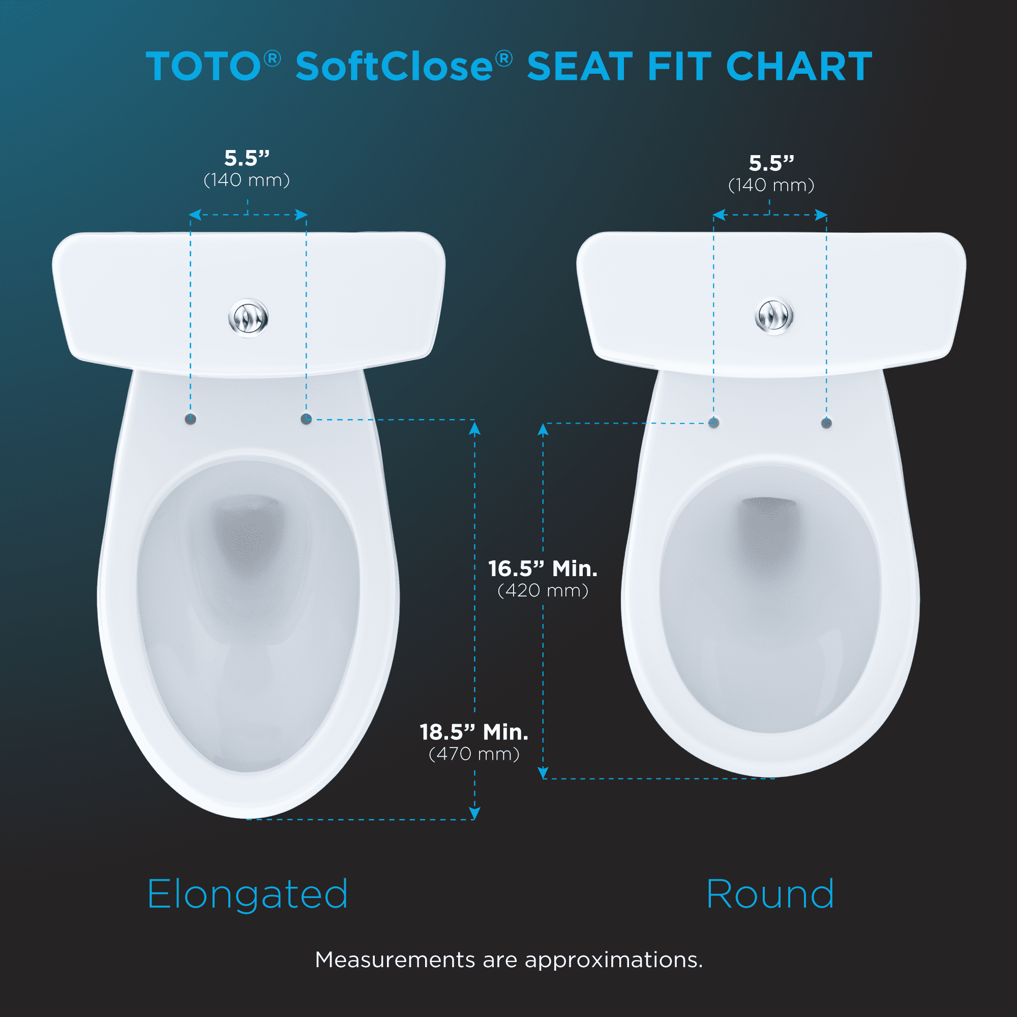 TOTO® SoftClose® Non Slamming, Slow Close Elongated Toilet Seat and Lid, Cotton White - SS114#01