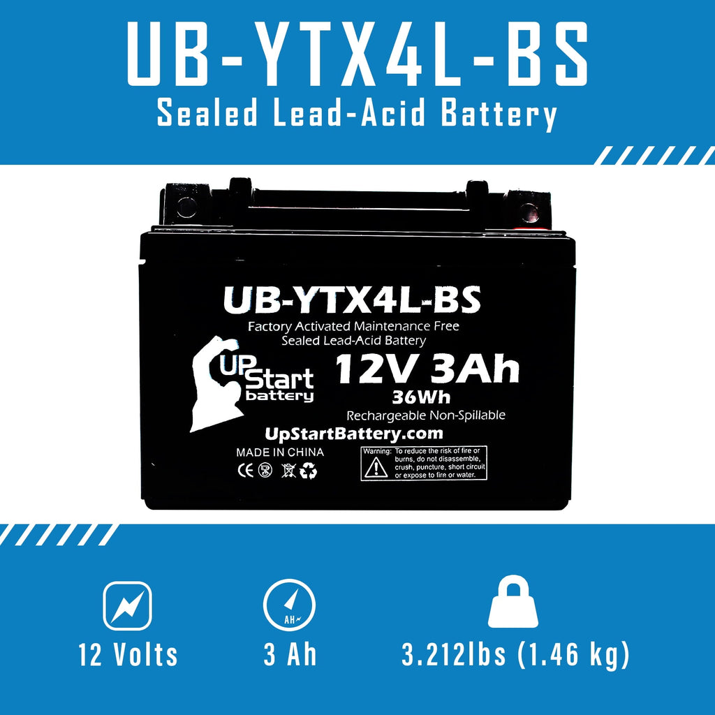 2-Pack Replacement 2011 Snapper All Walk Behind Mowers (Electric Start) CC Factory Activated, Maintenance Free, Riding Mower Battery - 12V, 3Ah, UB-YTX4L-BS