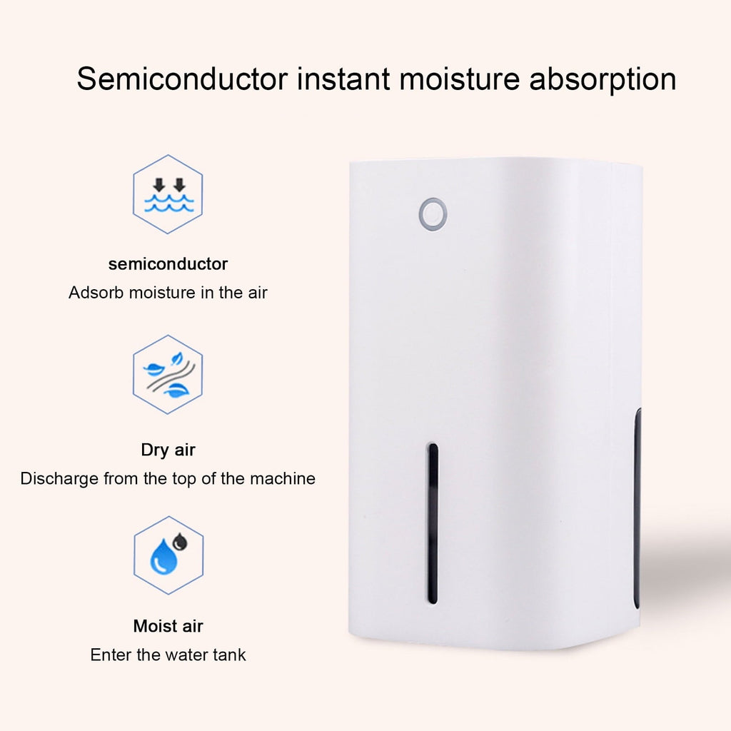 Portable Mini Dehumidifier For Home Ultra Quiet Auto Shutoff Dehumidifier For Closet Wardrobe Bedroom Kitchen Basement