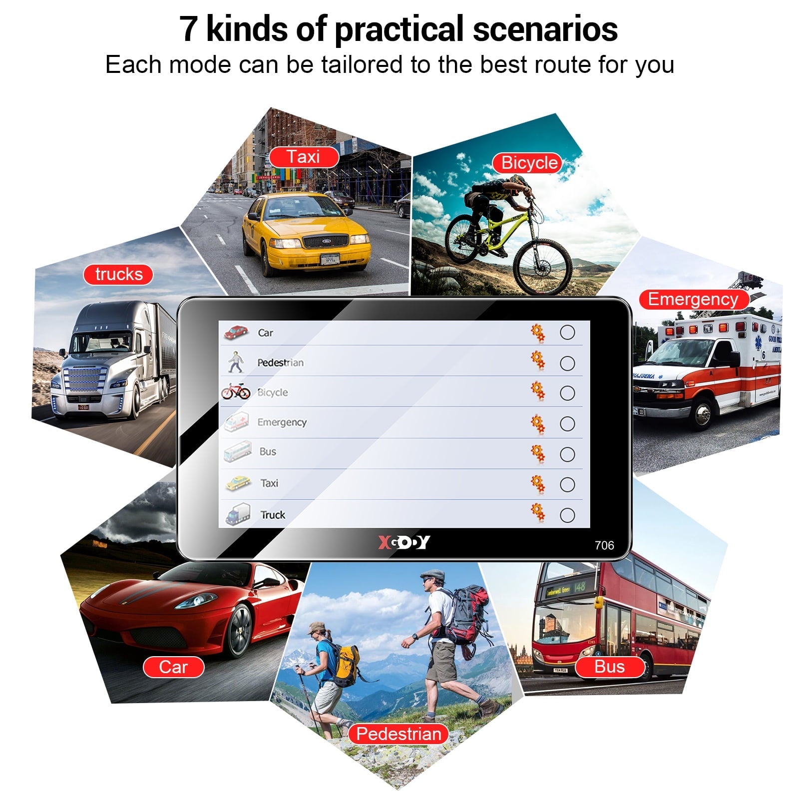 XGODY 2.5D Screen 7 inch Car GPS Navigation for Car 8GB+256 Truck GPS for Car with Speed Camera Warning Lifetime Free Map Update
