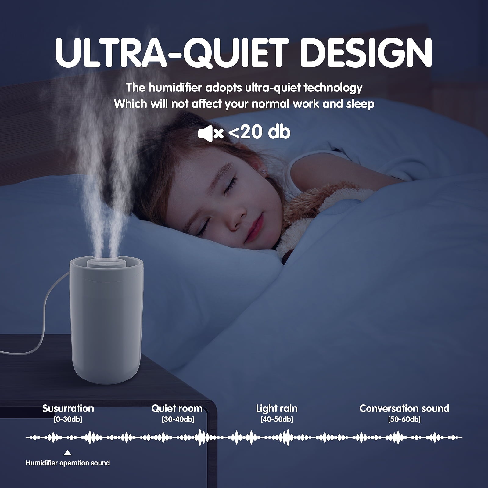 MASBRILL Humidifiers for Bedroom, 2.5L Cool Mist Humidifier for Baby, Small Air Humidifier, White
