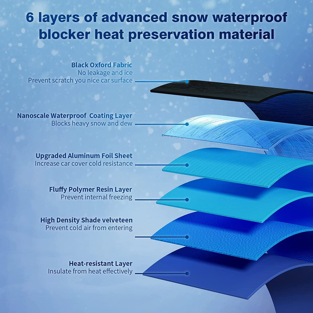 Uervoton Windshield Cover for Ice and Snow, Overall Upgrade Advanced Materials Car Windshield Snow Cover for Rain, Ice and Frost, Car Hood Wiper Mirror Waterproof Windshield Cover for Most Vehicles