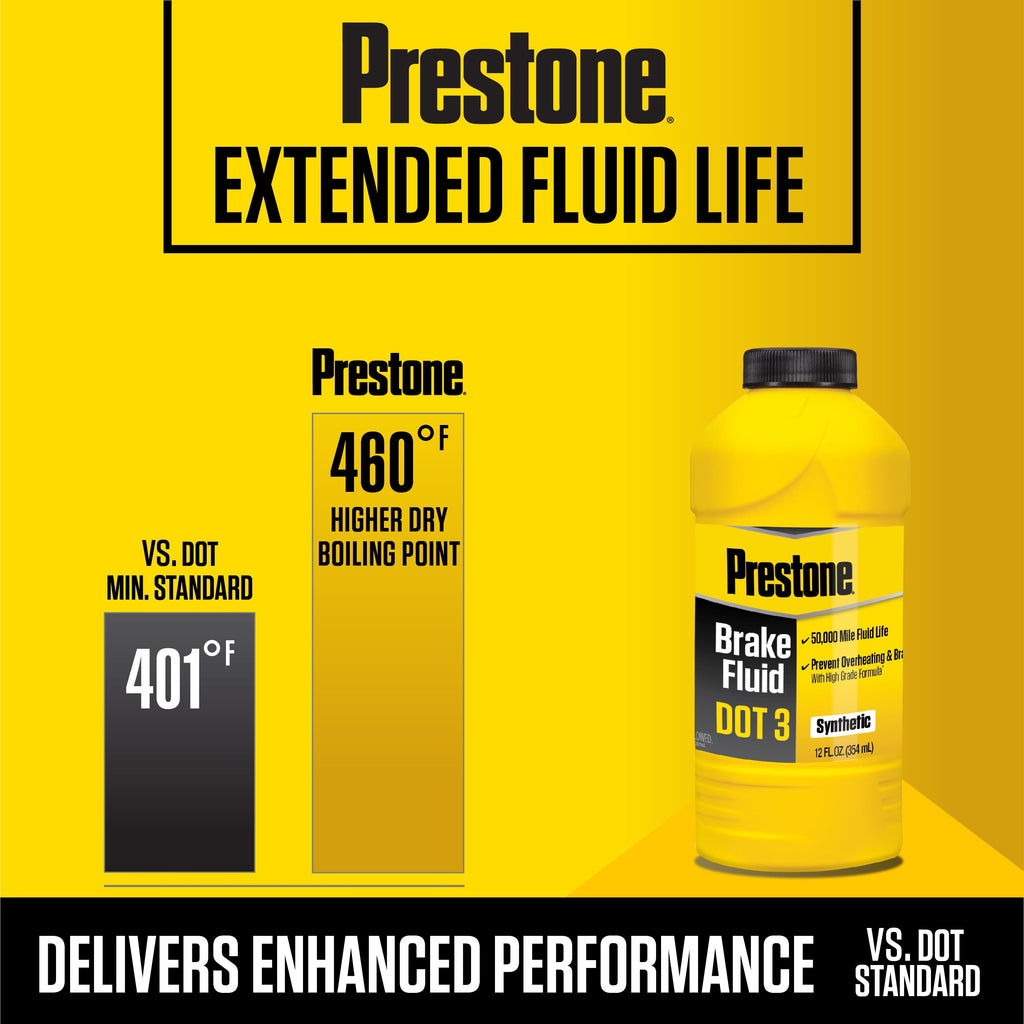 Prestone Hi-Temp Synthetic Dot 3 Brake Fluid 32 oz (1 Quart)
