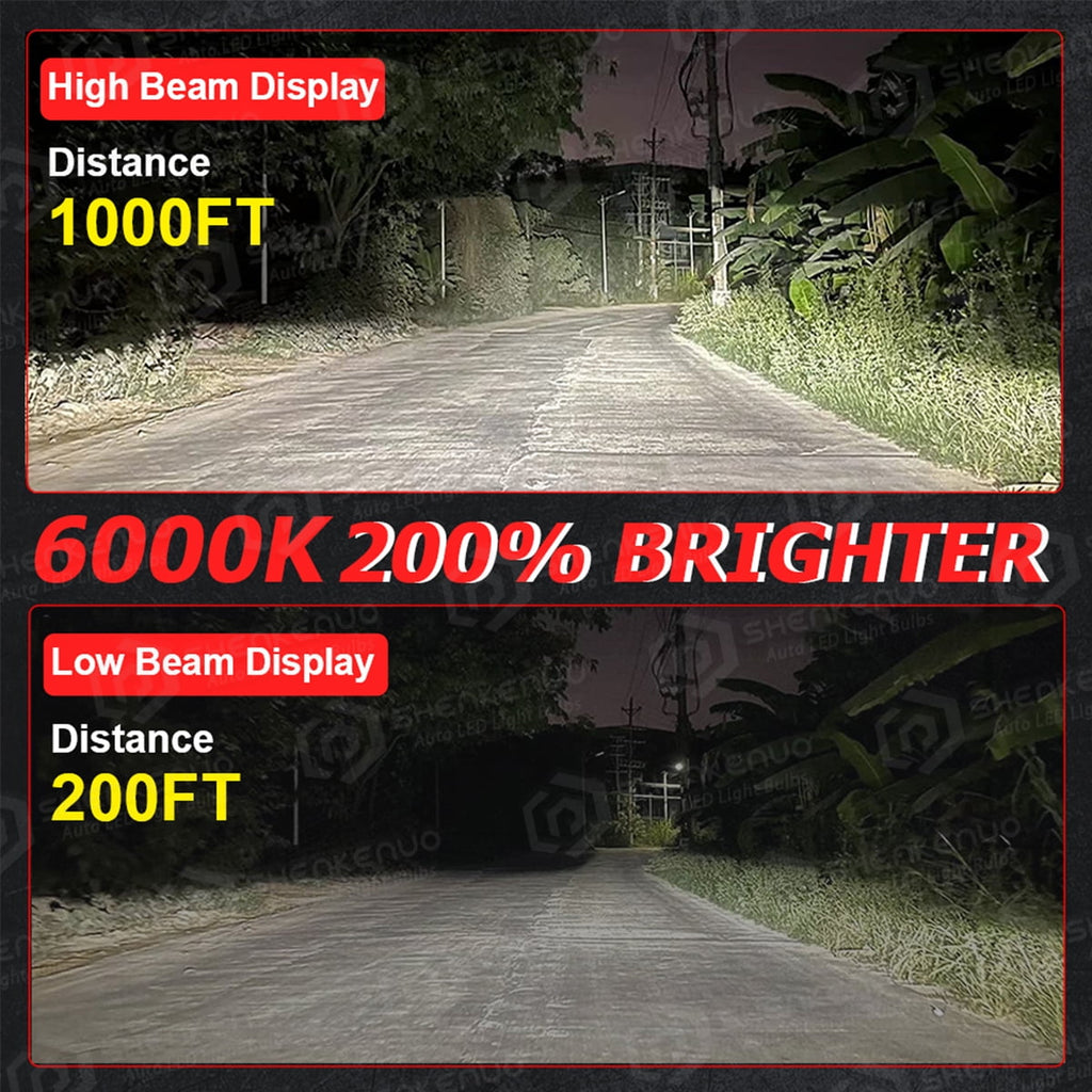 6K LED Headlight+Fog Light Bulbs For GMC Sierra 1500 2500HD 1999 2000 2001 2002