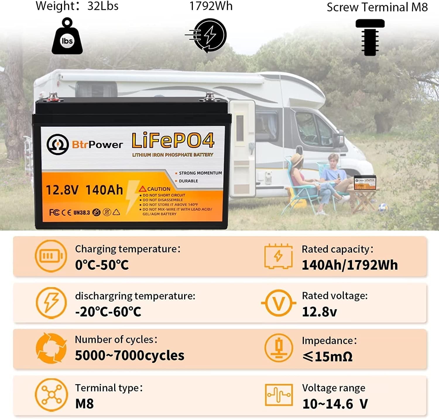 Btrpower 12V 140AH LiFePO4 Battery Deep Cell for Home Storage Trolling RV System Solar Marine