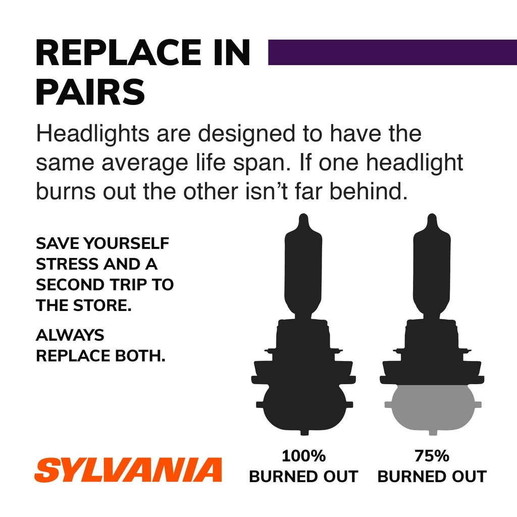 Sylvania H11 XtraVision Halogen Headlight Bulb, Pack of 2