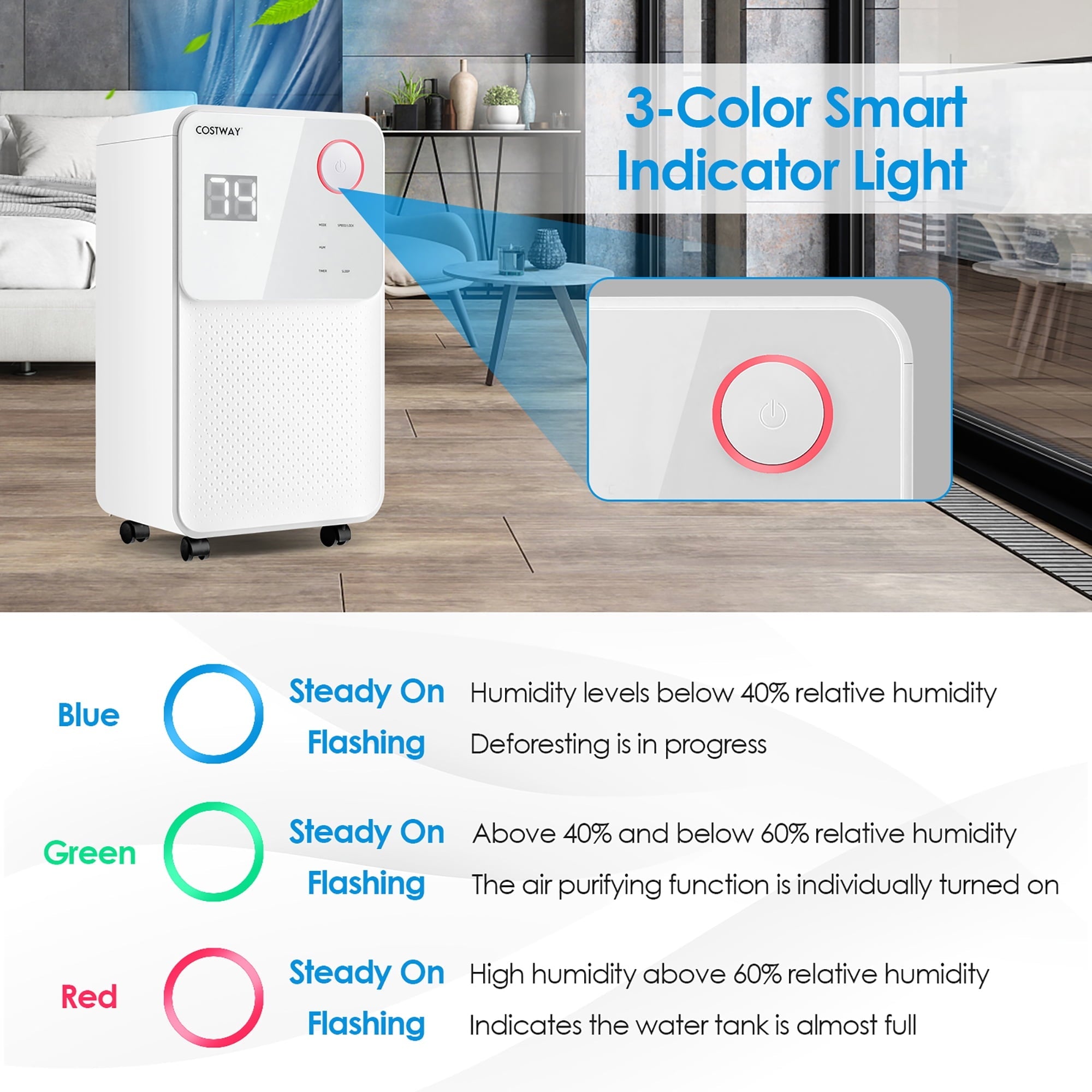 Costway 32 Pints 2000 Sq. Ft Dehumidifier for Home & Basements w/3-Color Digital Display