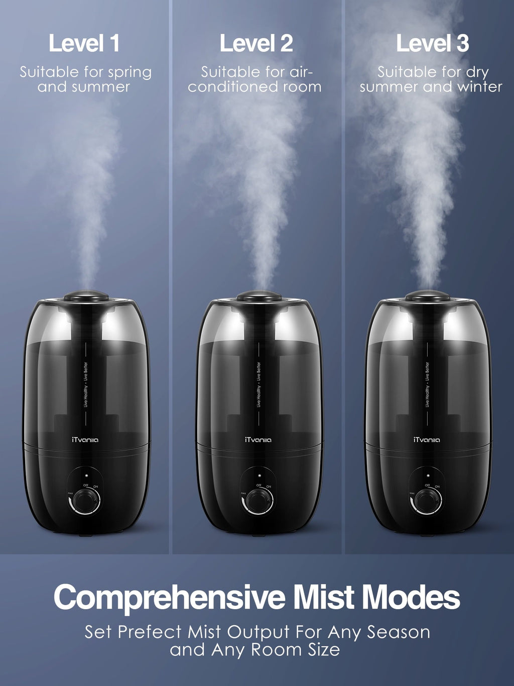 Cool Mist Humidifiers, 2.7L Humidifier for Home and Baby Room, 28H Quiet Output Bedroom Humidifier with 360° Rotating Nozzle, Black
