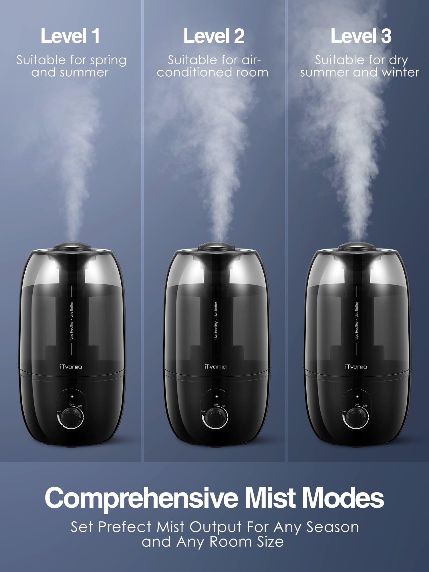 Cool Mist Humidifiers, 2.7L Humidifier for Home and Baby Room, 28H Quiet Output Bedroom Humidifier with 360° Rotating Nozzle, Black