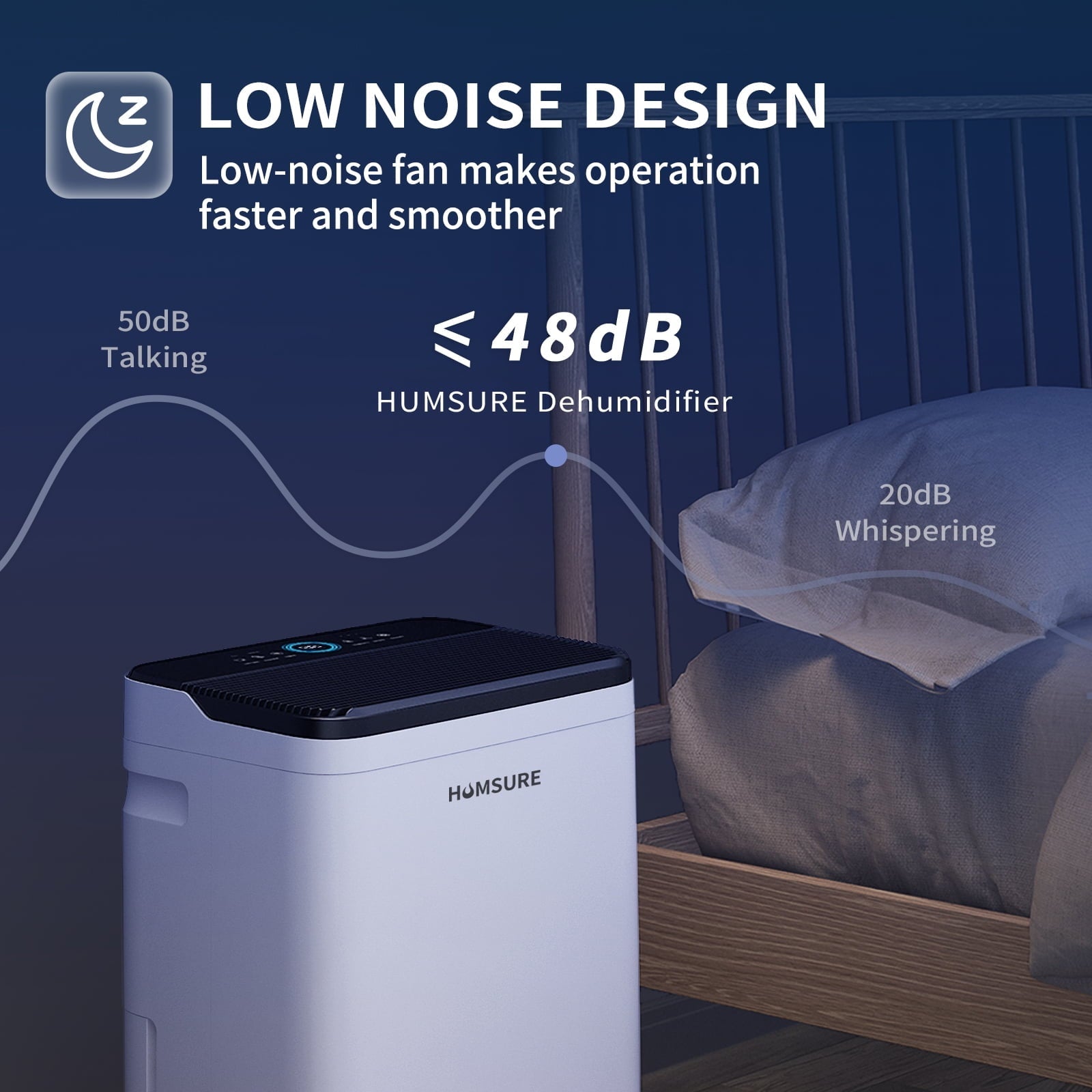 HUMSURE Dehumidifier 50 Pint Intelligent Humidity Control, 4,500 sq. ft. for Basements, Large Rooms, Bathrooms, Max Moisture Removal 70 Pints (95 "F, 95% RH)
