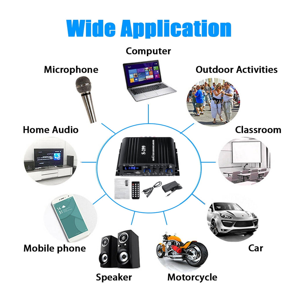 1600W Bluetooth Audio Power Amplifier, 4.1 Channel Support 2 Pairs Speakers 1 Subwoofer, Wireless HiFi Stereo Receivers for Home & Car