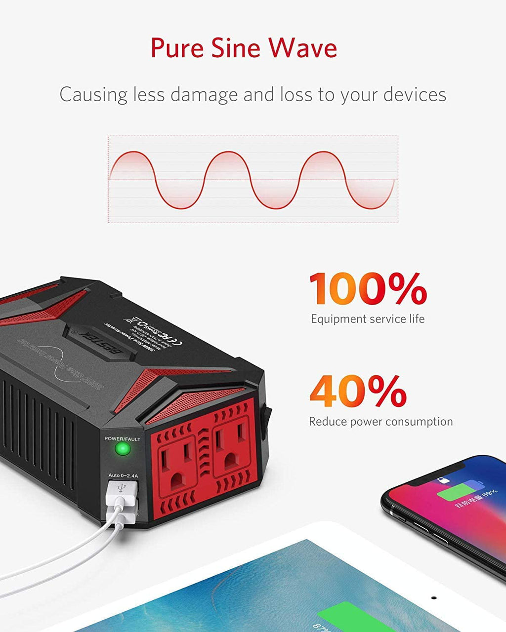 BESTEK 300W Pure Sine Wave Power Inverter for Car DC 12V to AC 110V Car Power Inverter with 4.2A Dual Smart USB Ports Car Adapter