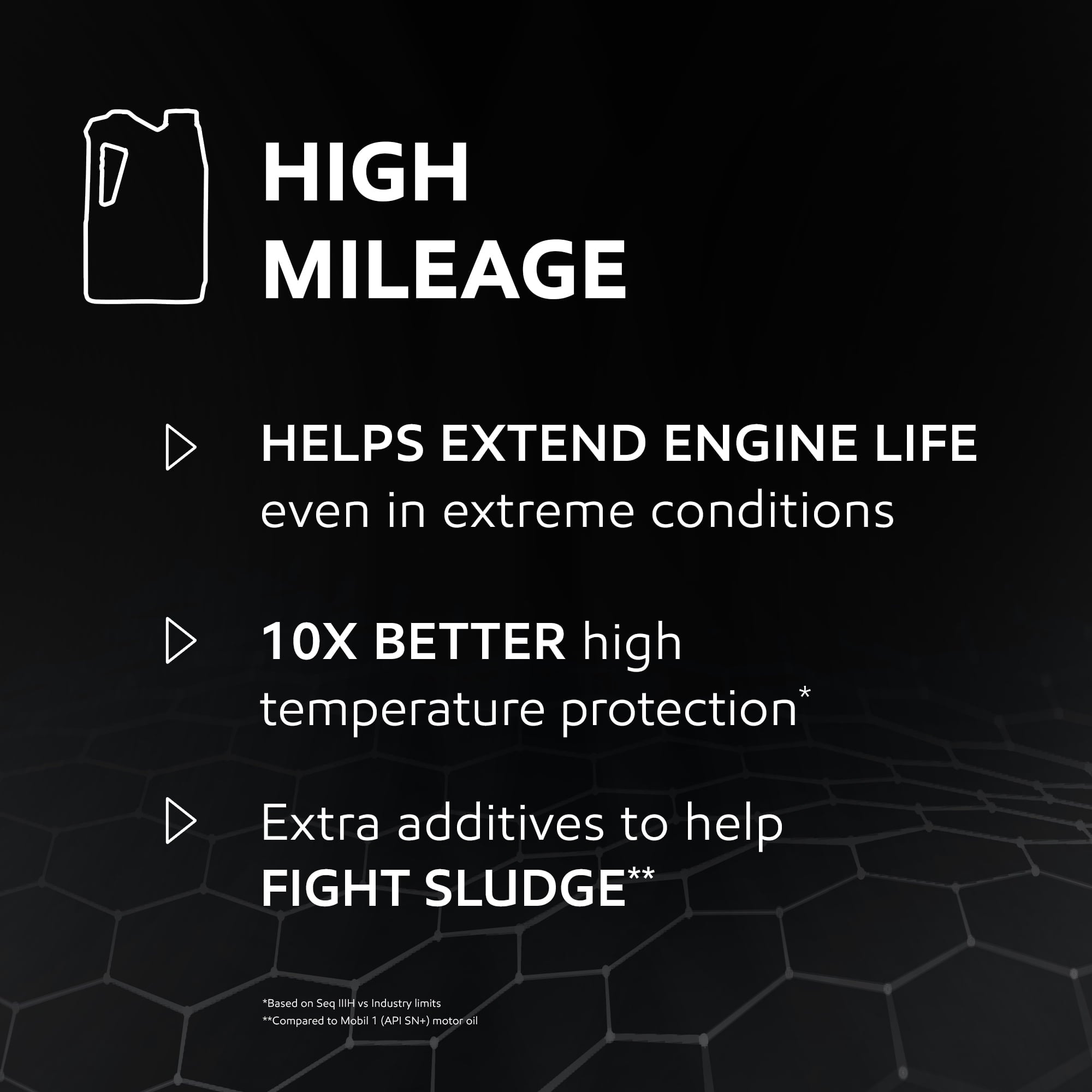 Mobil 1 High Mileage Full Synthetic Motor Oil 0W-20, 5 qt