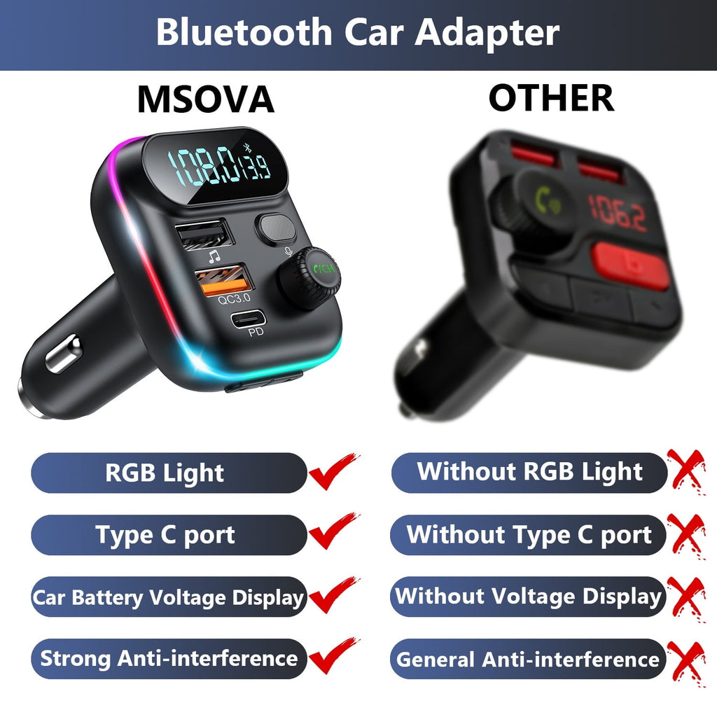 MSOVA 5.0 Bluetooth FM Transmitter with USB Charging Hand Free Calling, 1pcs Black