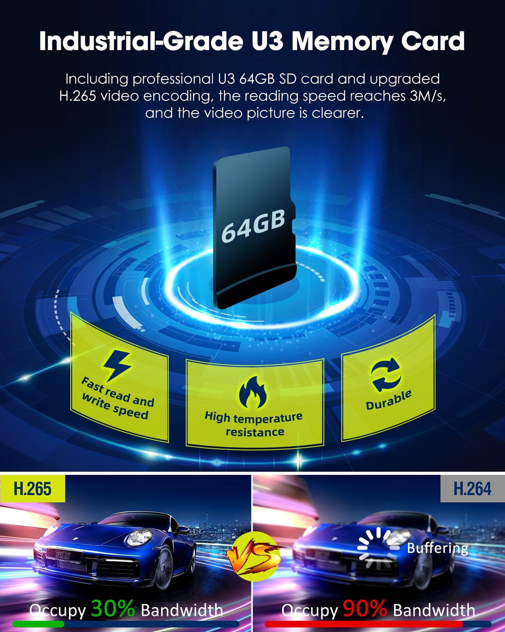 TOGUARD Dash Cam 4K with 5Ghz Wifi GPS, 4K+2K Dash Cam Front and Rear 3.16” Touch Screen Dual Sony Night Vision Car Camera, Voice Commands, WDR, Type C, with 64GB Memory Card