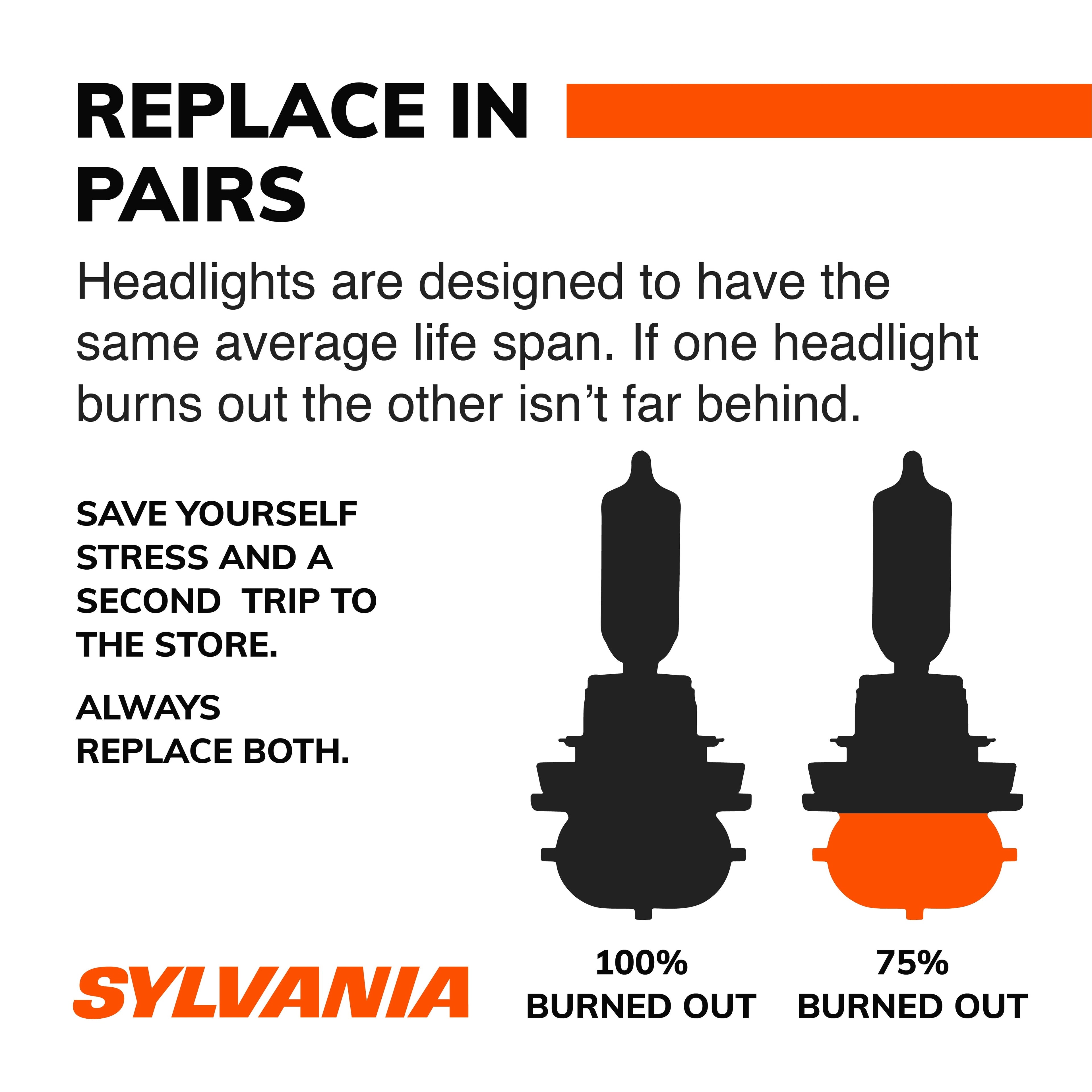 Sylvania H11 SilverStar Ultra Halogen Headlight Bulb, Pack of 2.